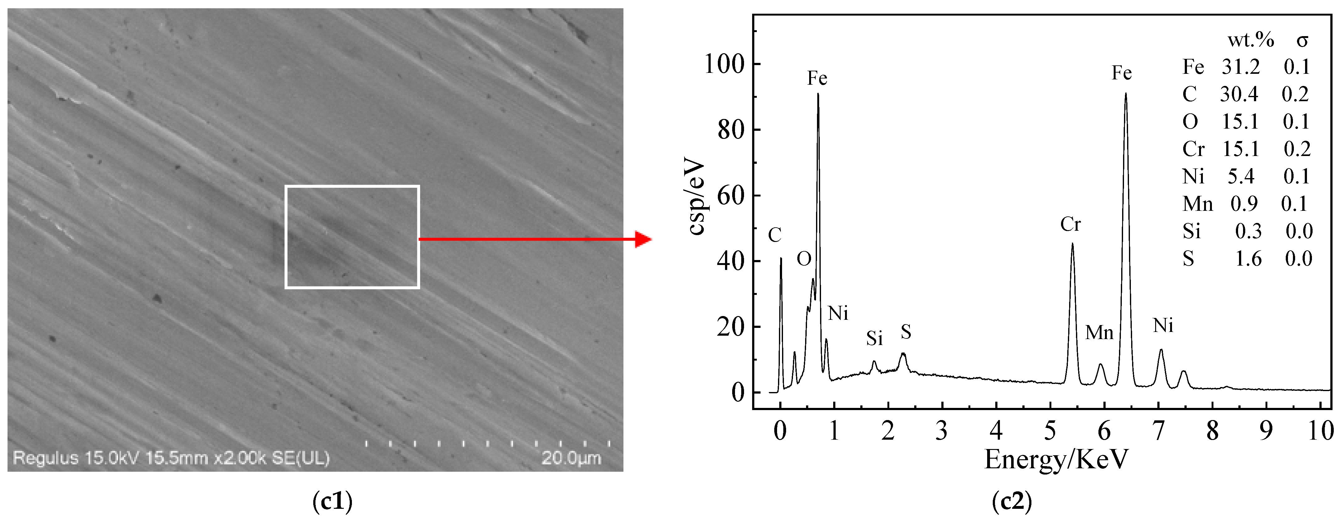 Lubricants 11 00511 g010b
