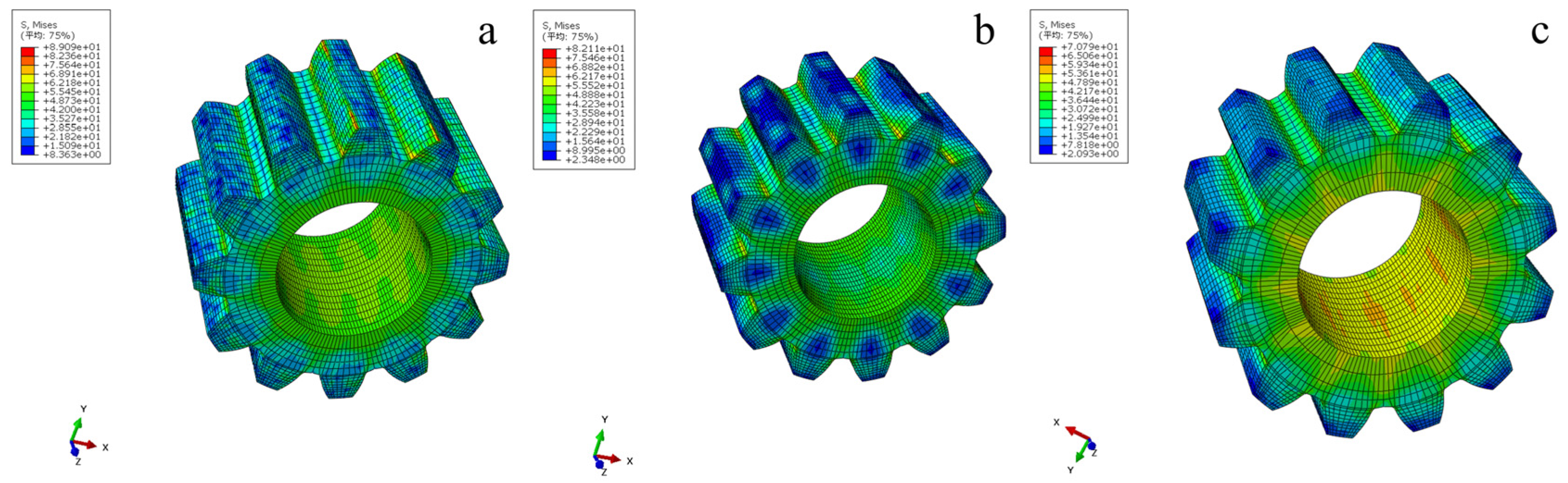 Lubricants 11 00515 g008