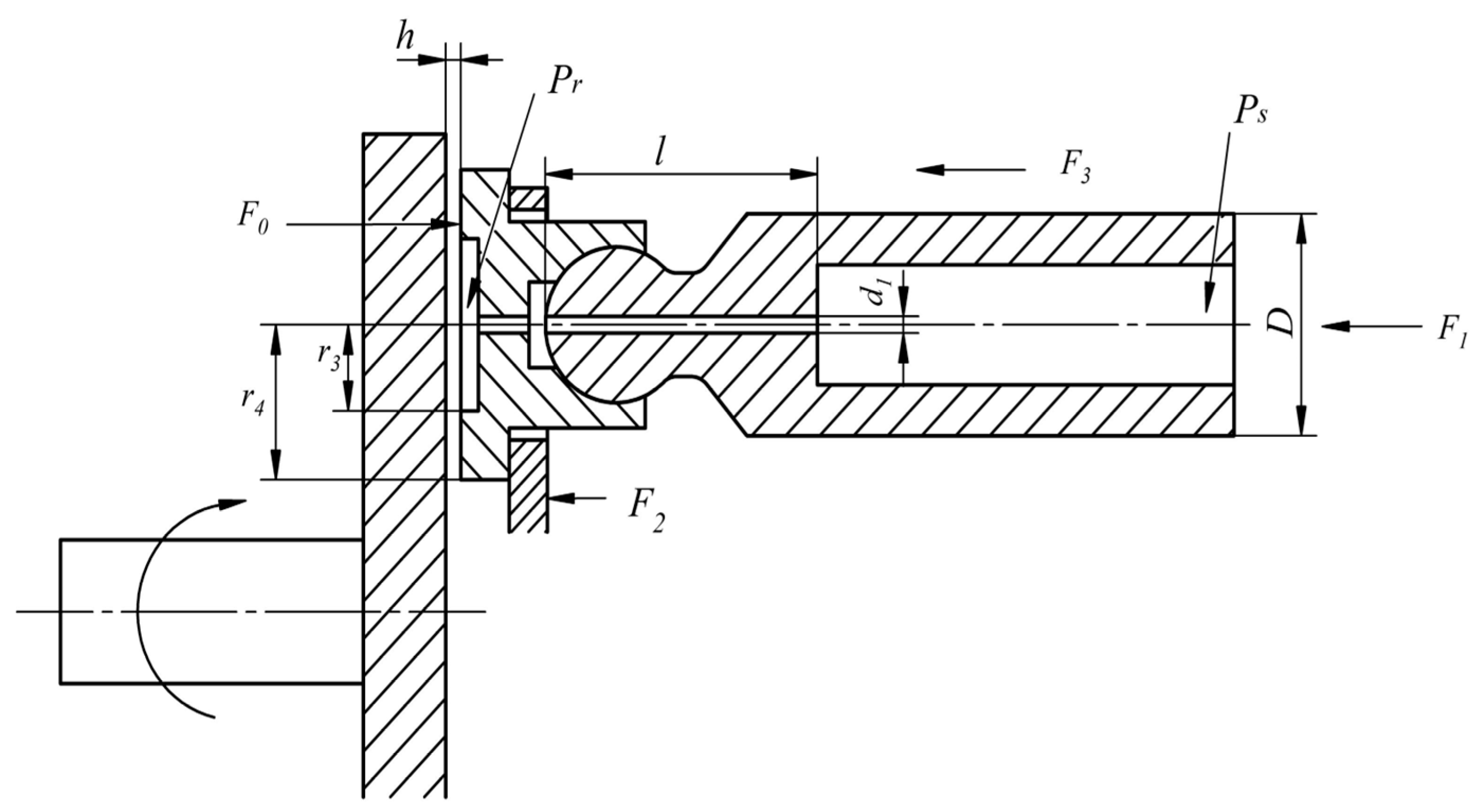 Lubricants 11 00521 g002