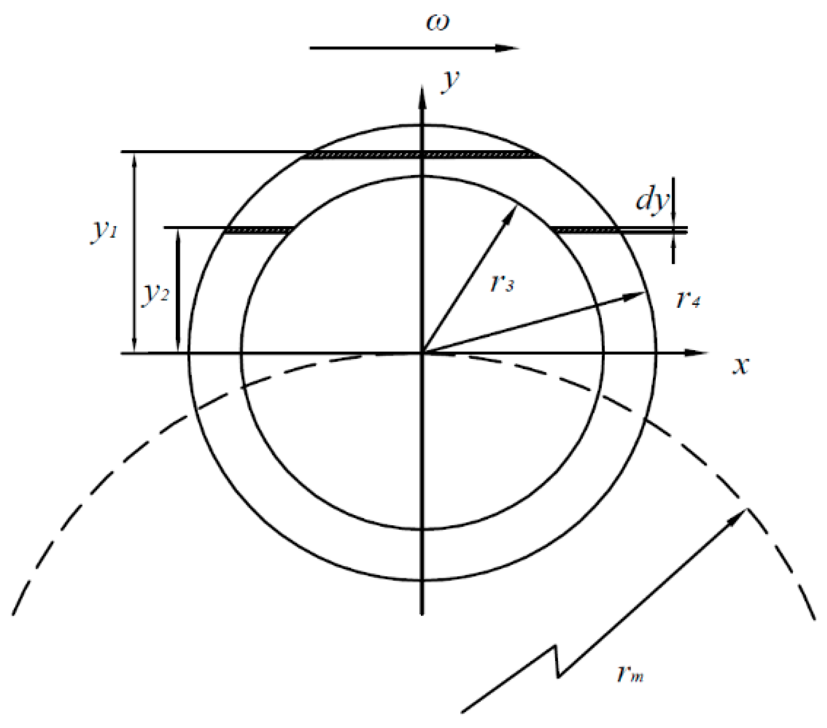 Lubricants 11 00521 g003