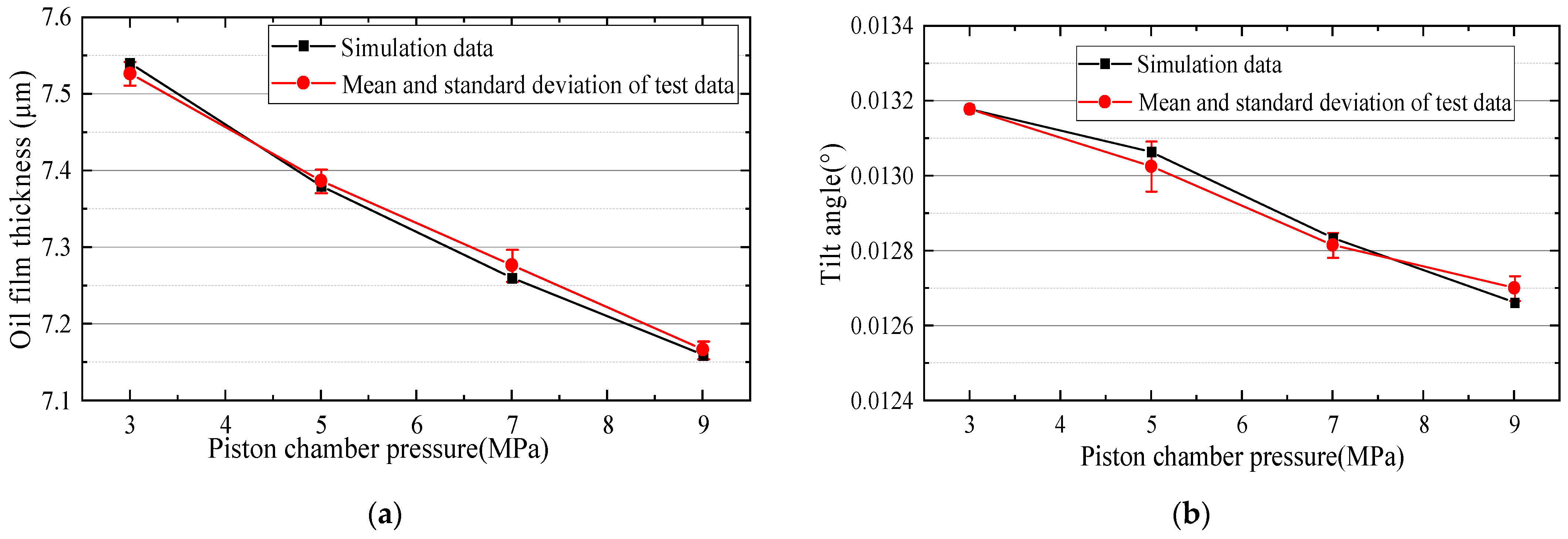 Lubricants 11 00521 g015