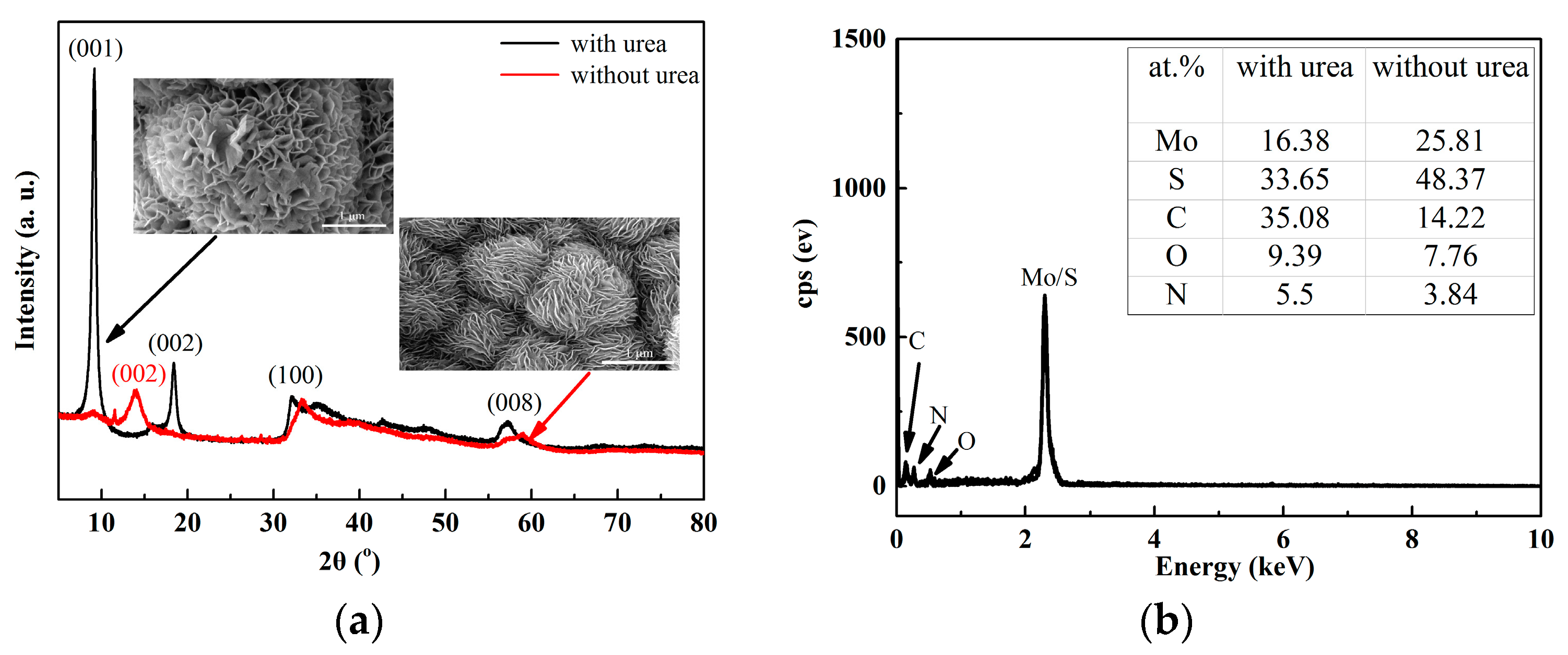 Lubricants 11 00524 g009
