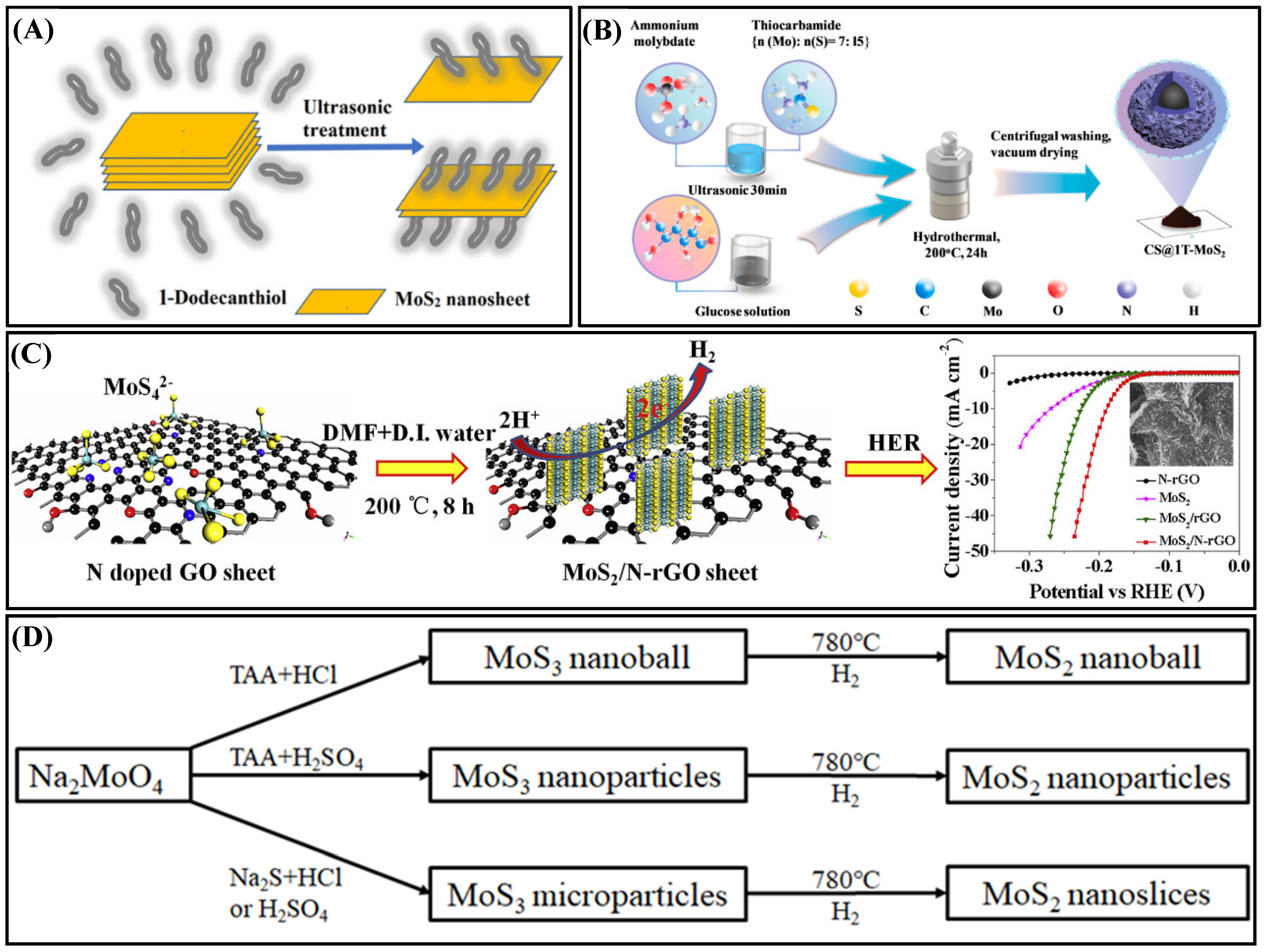 Lubricants 11 00527 g002