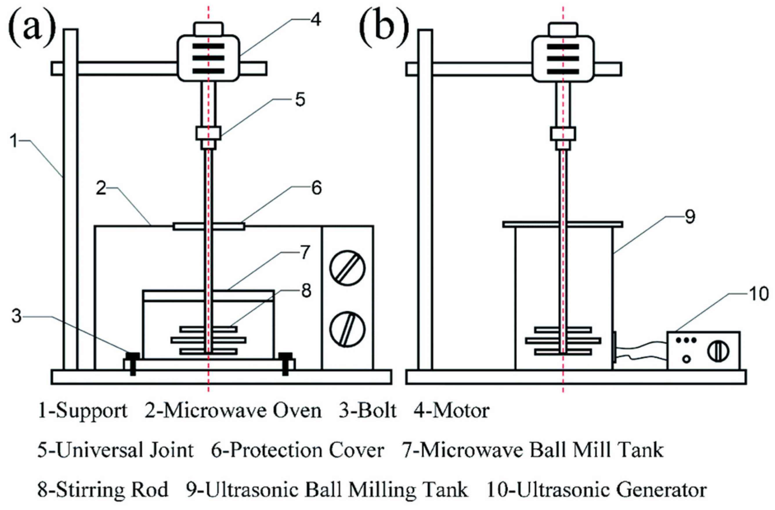 Lubricants 11 00527 g003