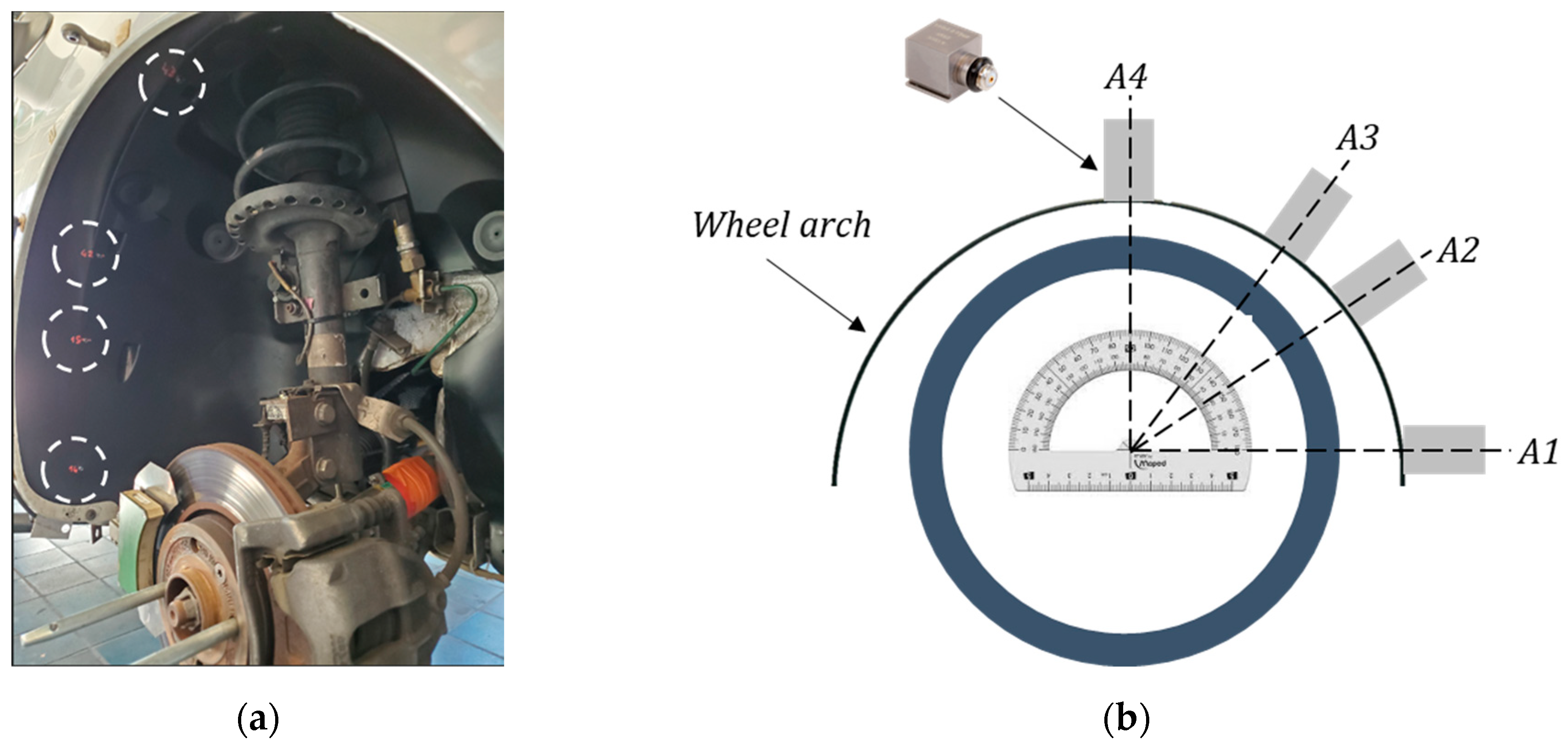 Lubricants 12 00002 g003