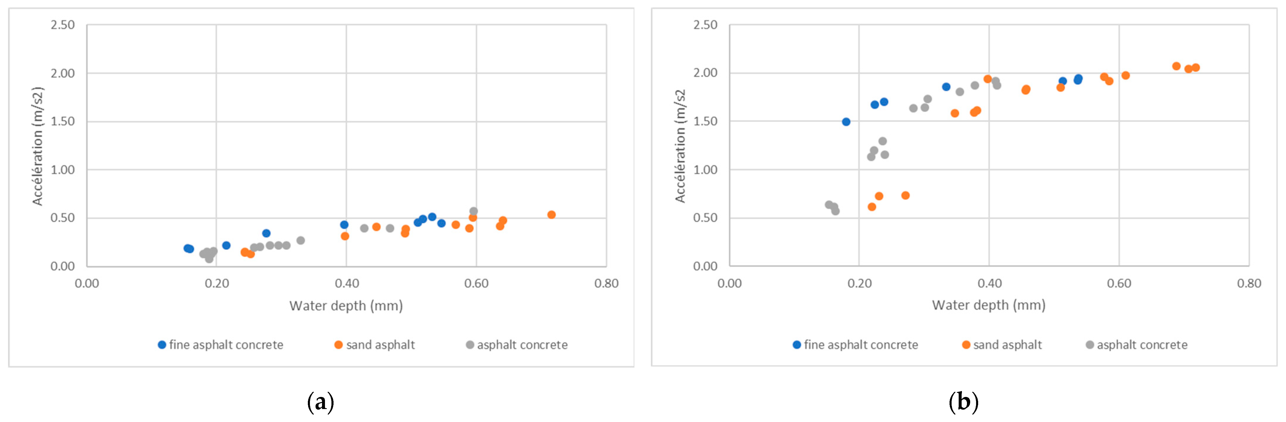 Lubricants 12 00002 g010