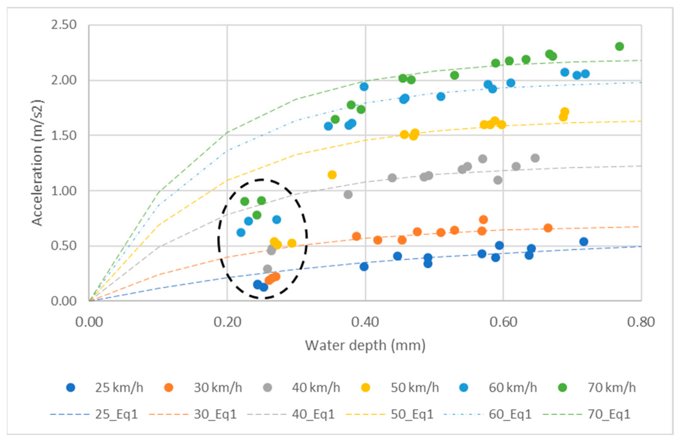 Lubricants 12 00002 g011