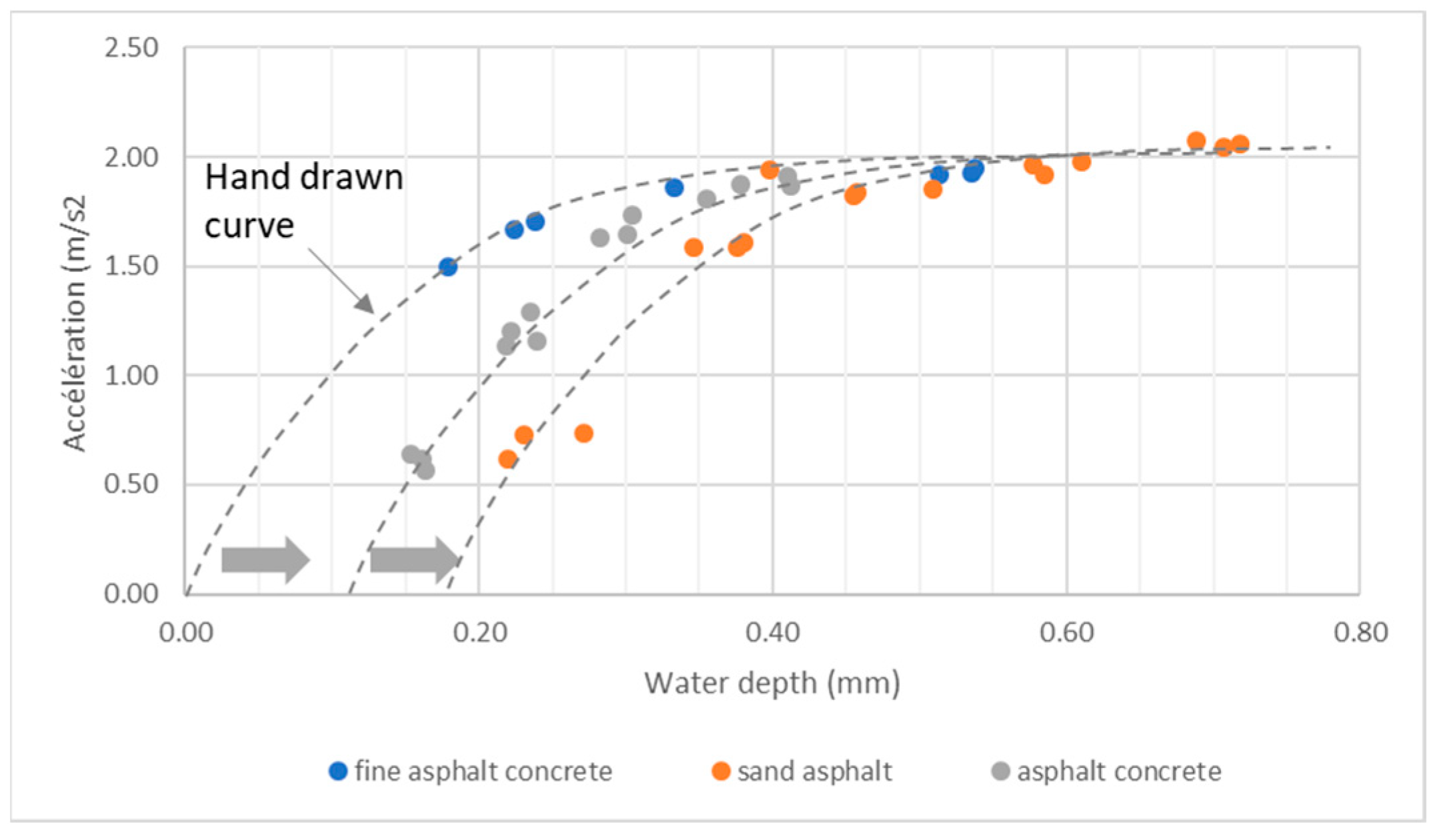 Lubricants 12 00002 g012