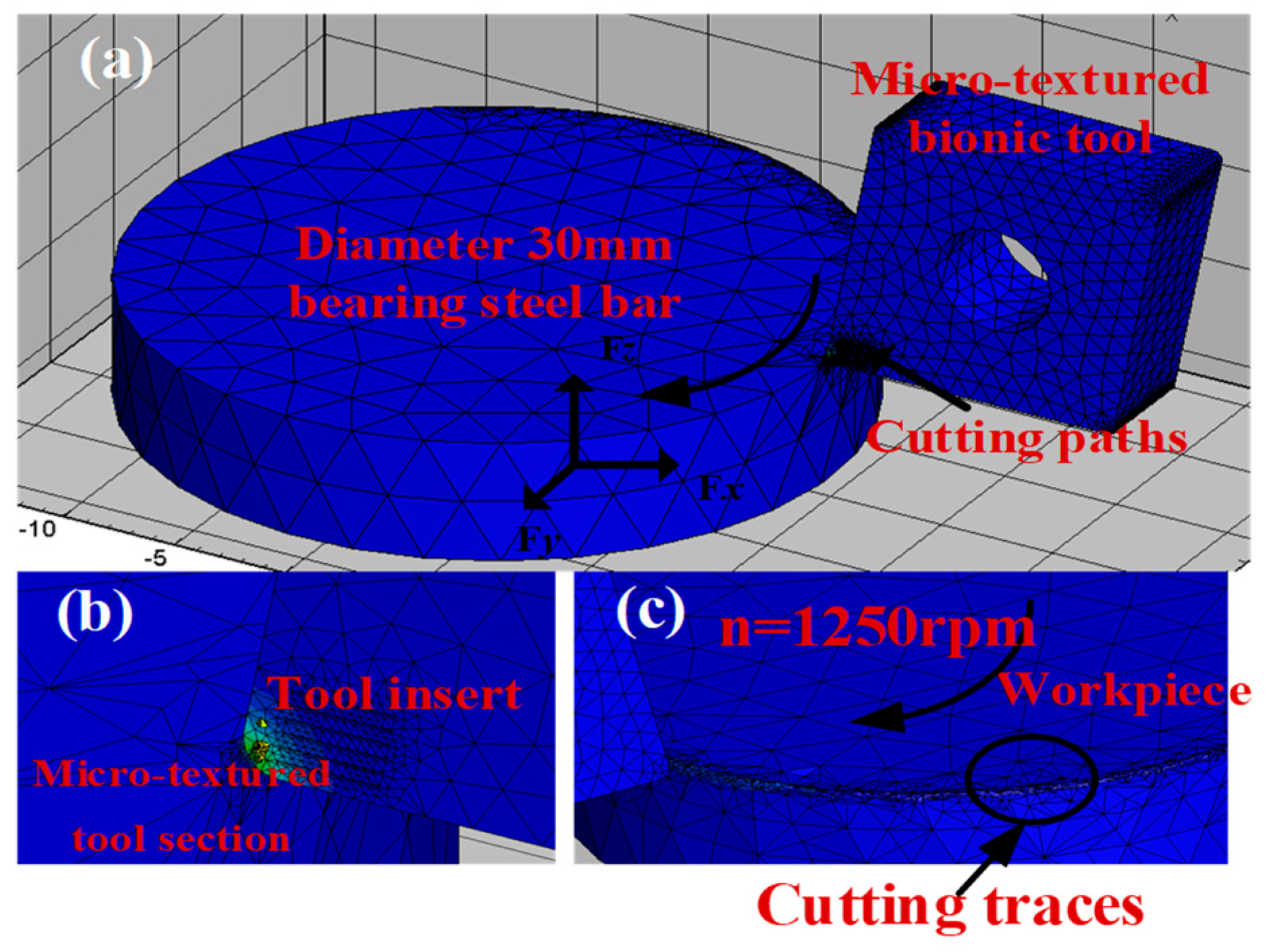 Lubricants 12 00004 g004