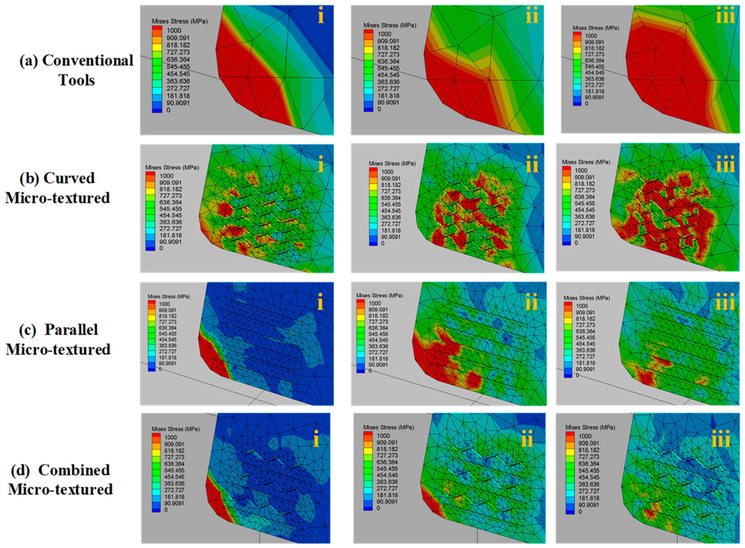 Lubricants 12 00004 g007