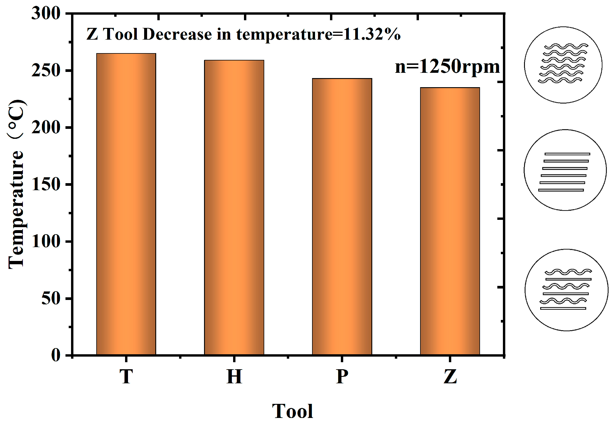 Lubricants 12 00004 g008