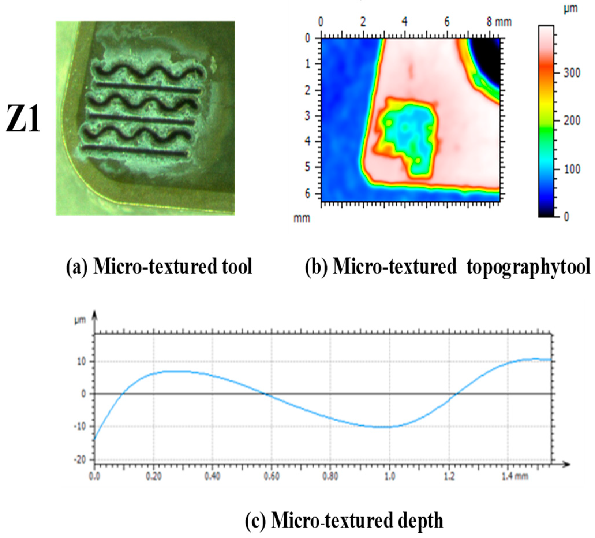 Lubricants 12 00004 g010