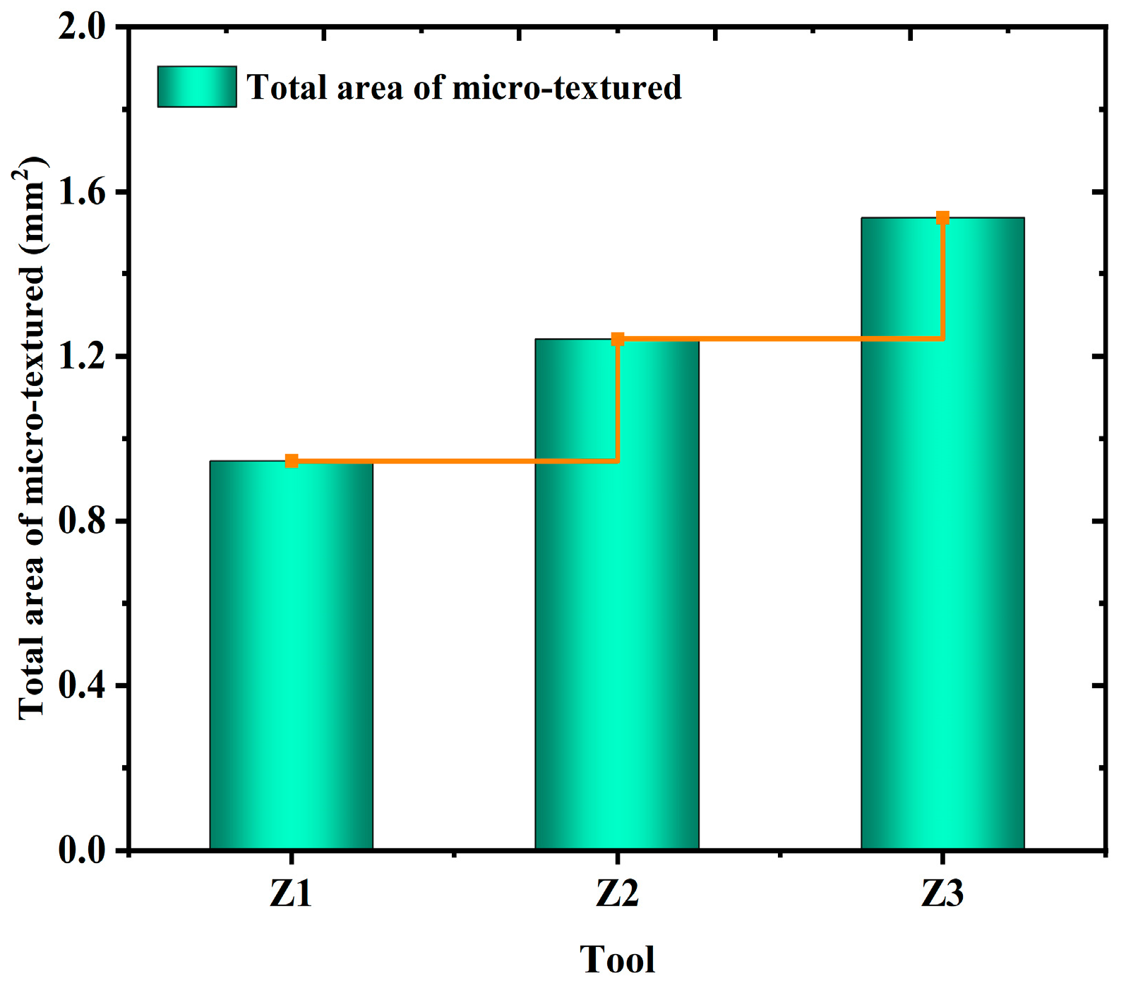 Lubricants 12 00004 g014