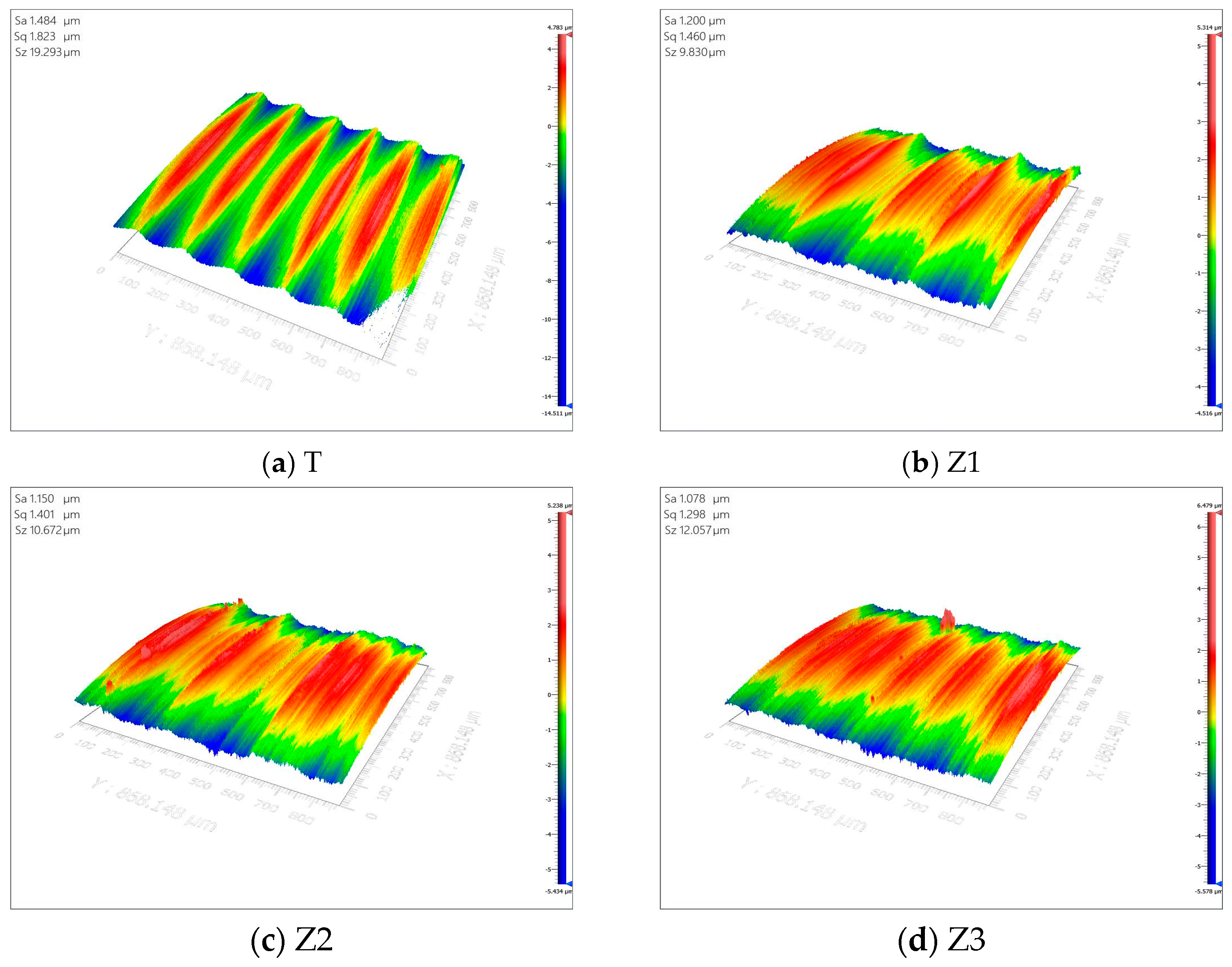 Lubricants 12 00004 g017