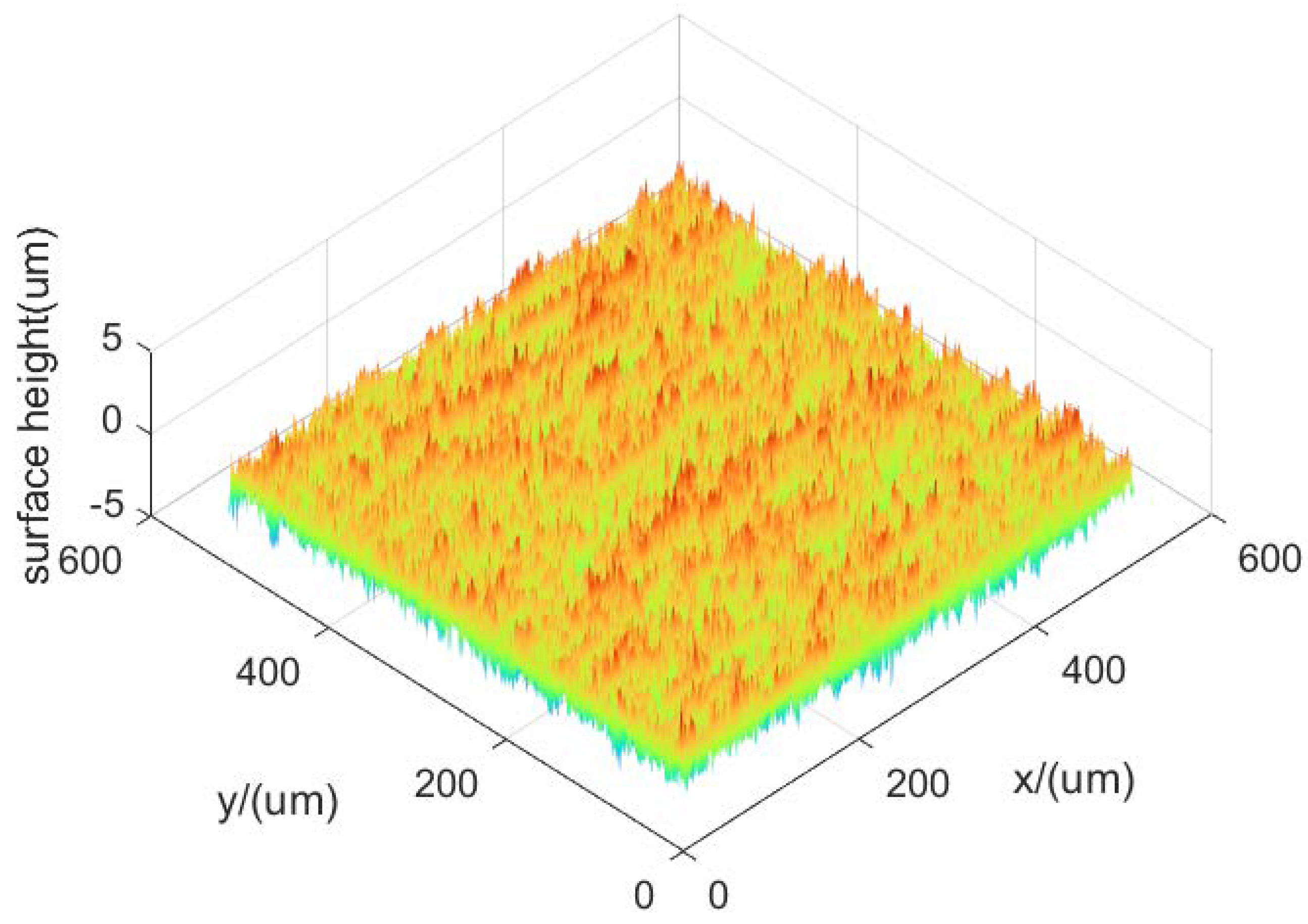 Lubricants 12 00007 g002