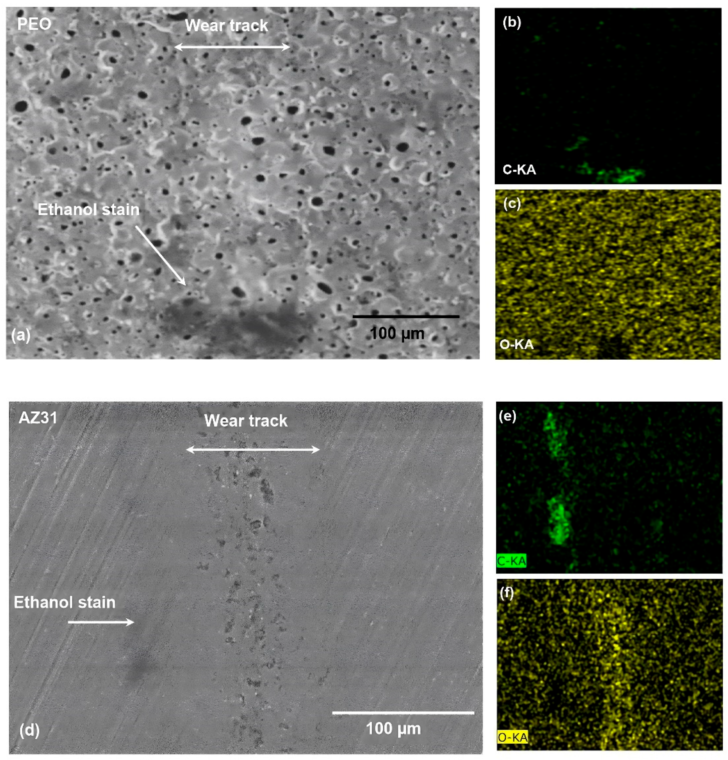 Lubricants 12 00009 g005