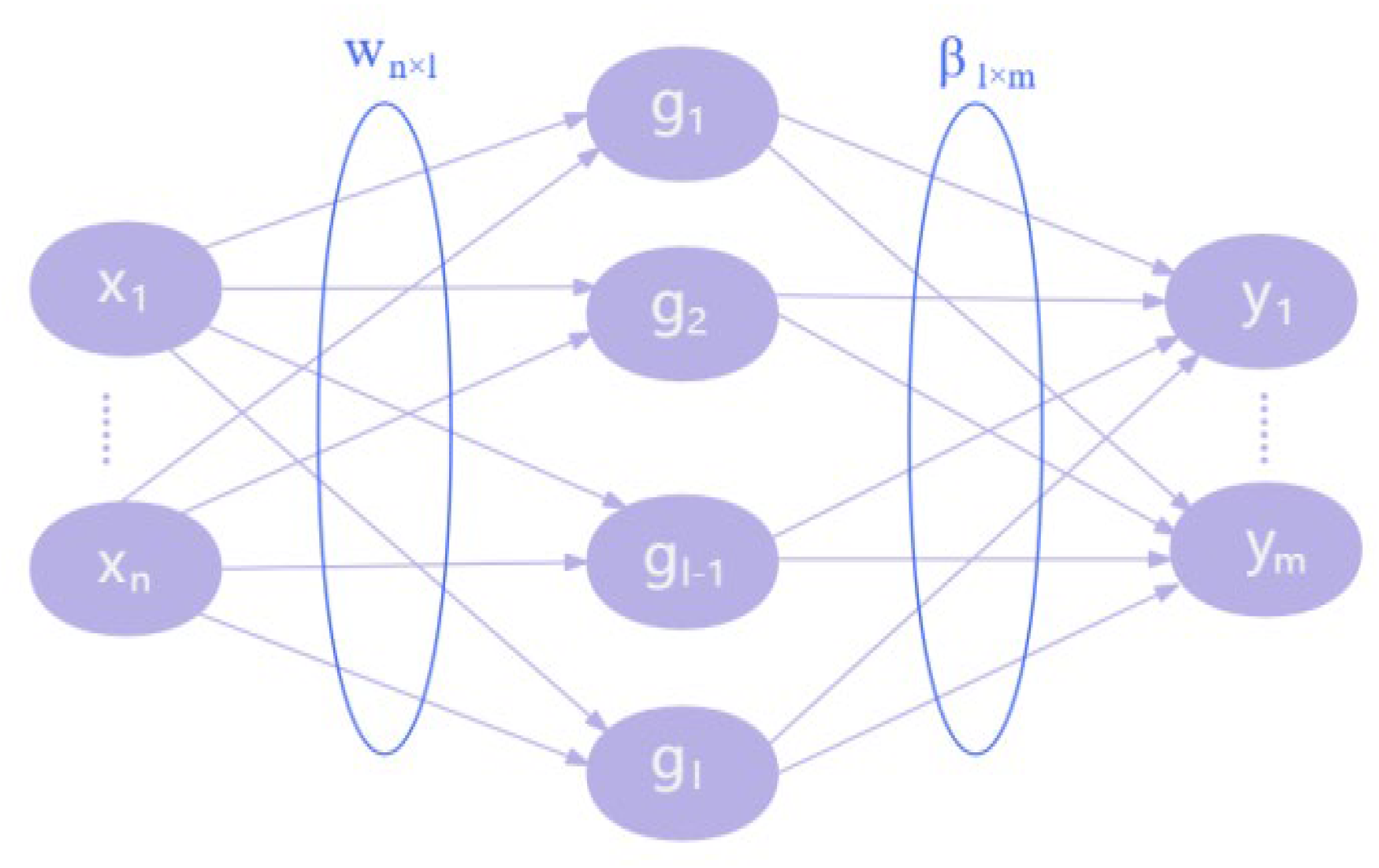 Lubricants 12 00010 g001