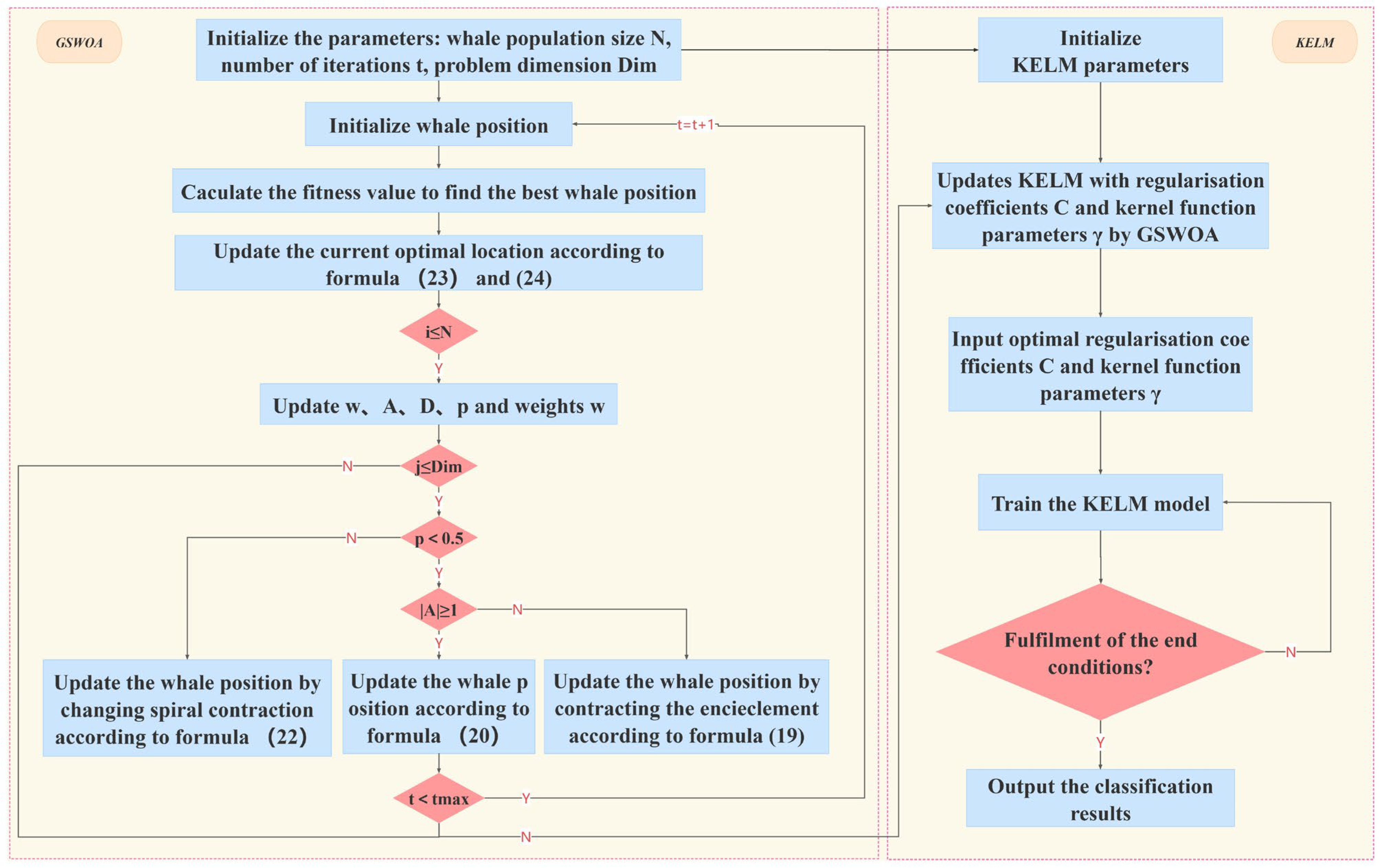Lubricants 12 00010 g003