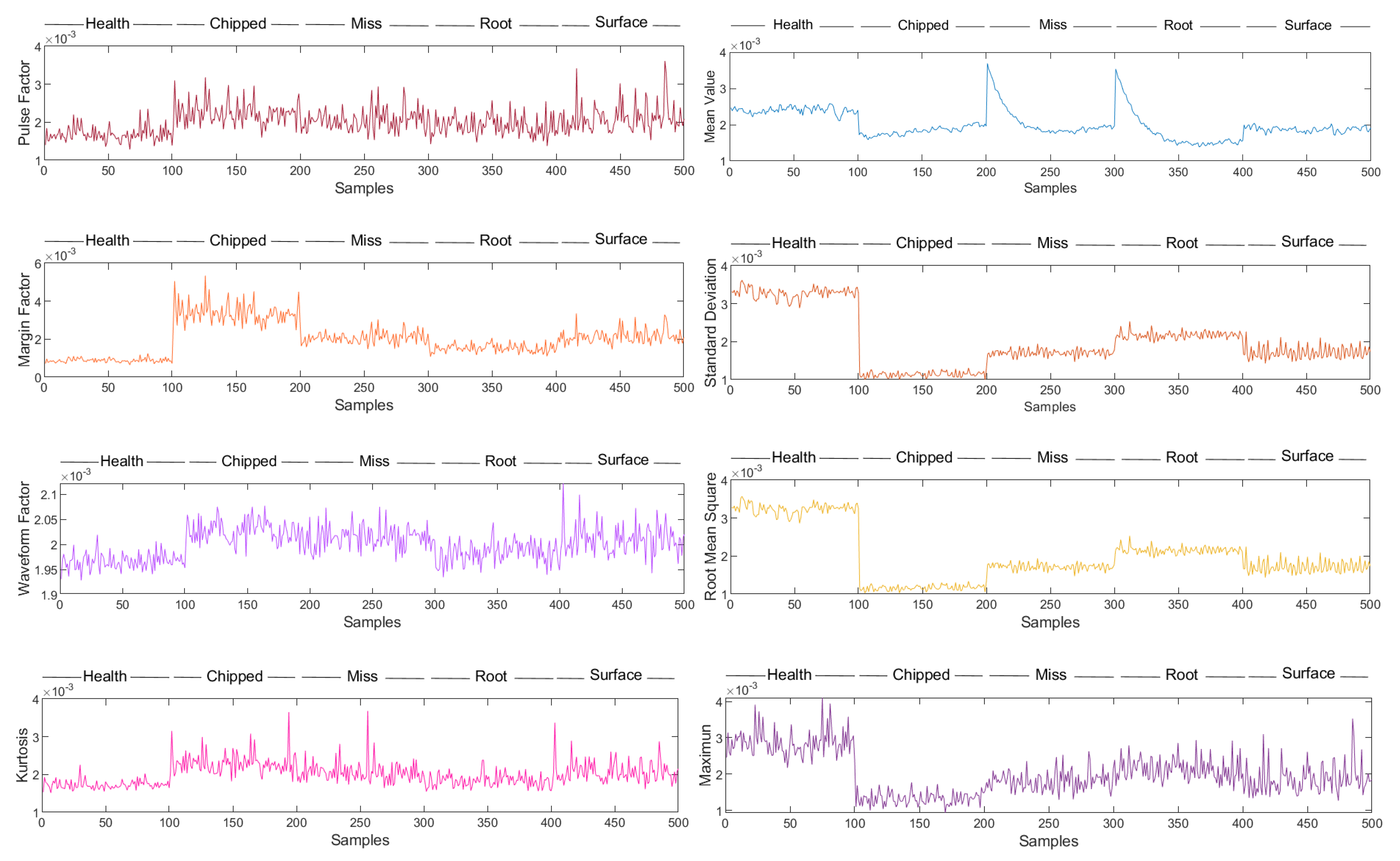 Lubricants 12 00010 g005a