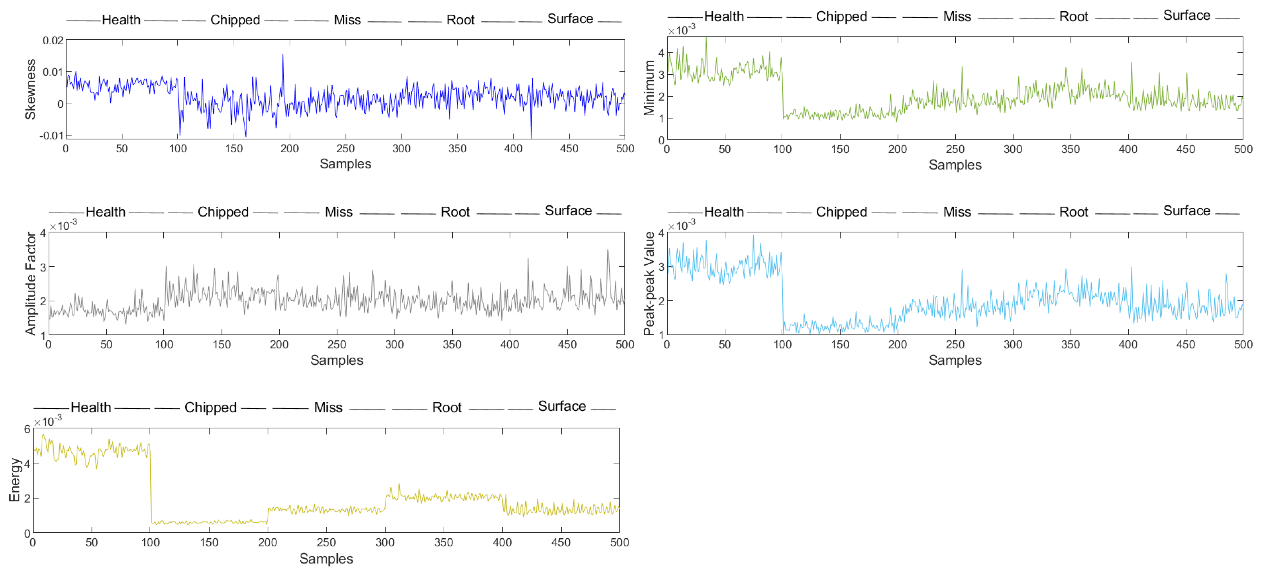 Lubricants 12 00010 g005b