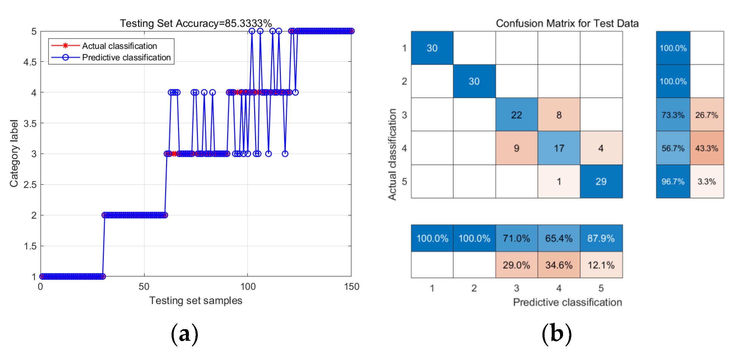 Lubricants 12 00010 g008