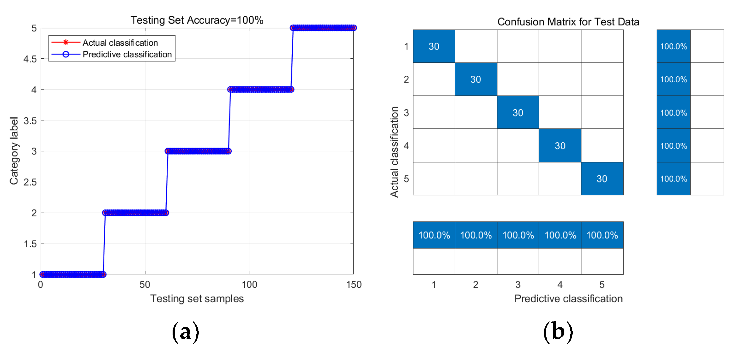 Lubricants 12 00010 g009