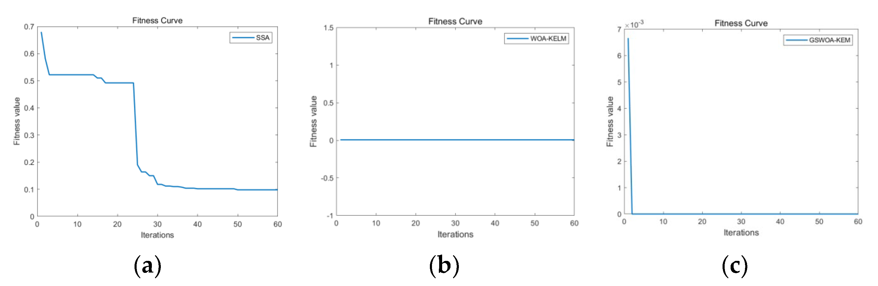 Lubricants 12 00010 g010