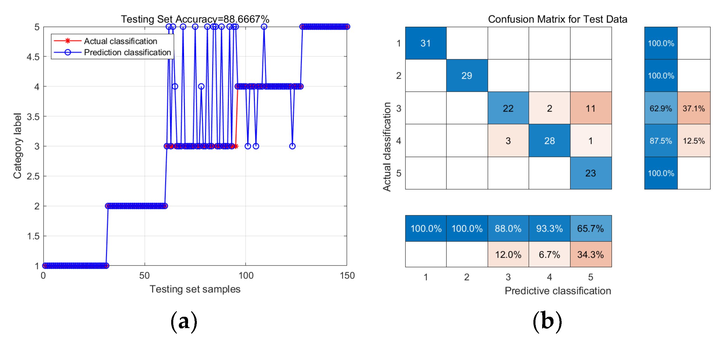 Lubricants 12 00010 g011