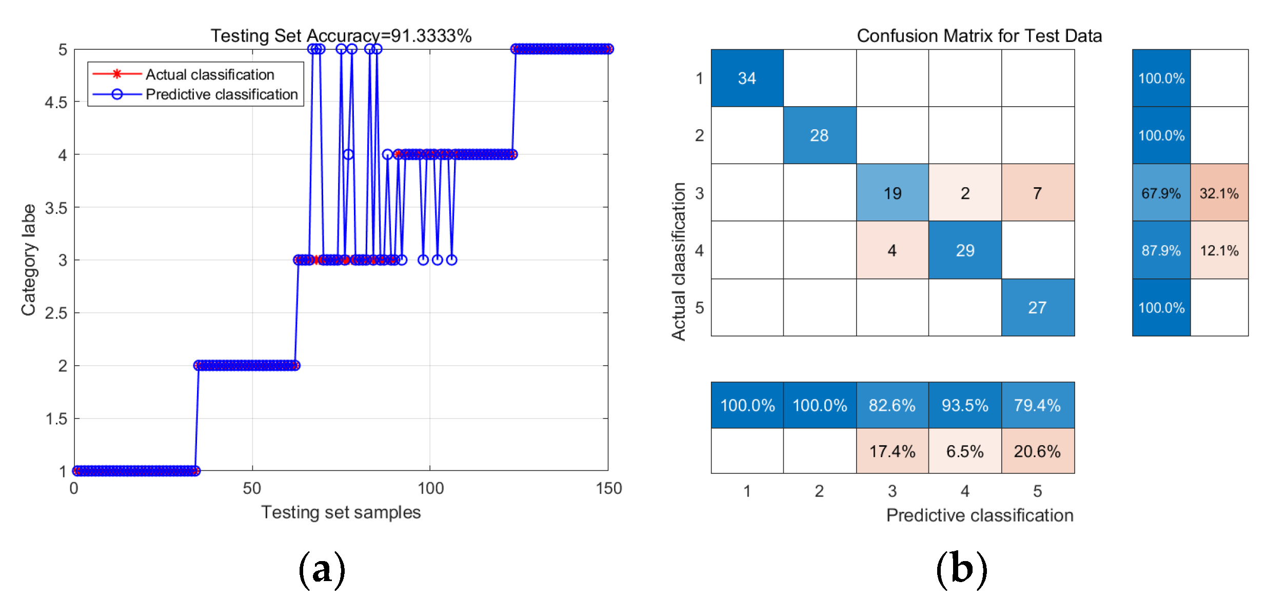 Lubricants 12 00010 g012