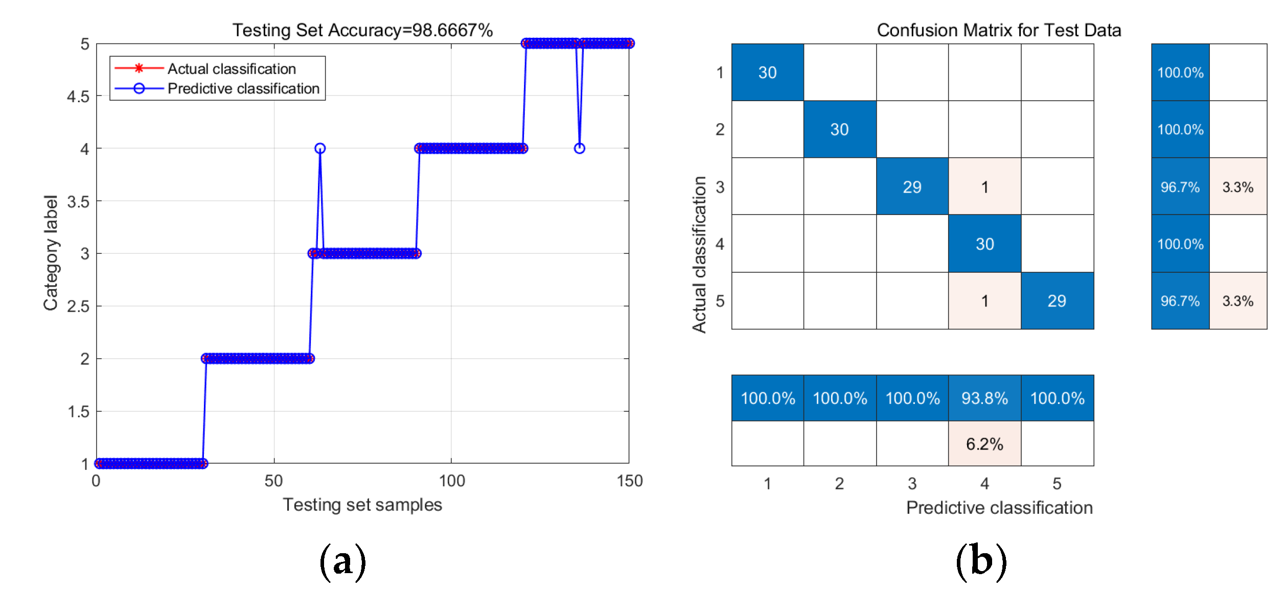 Lubricants 12 00010 g013