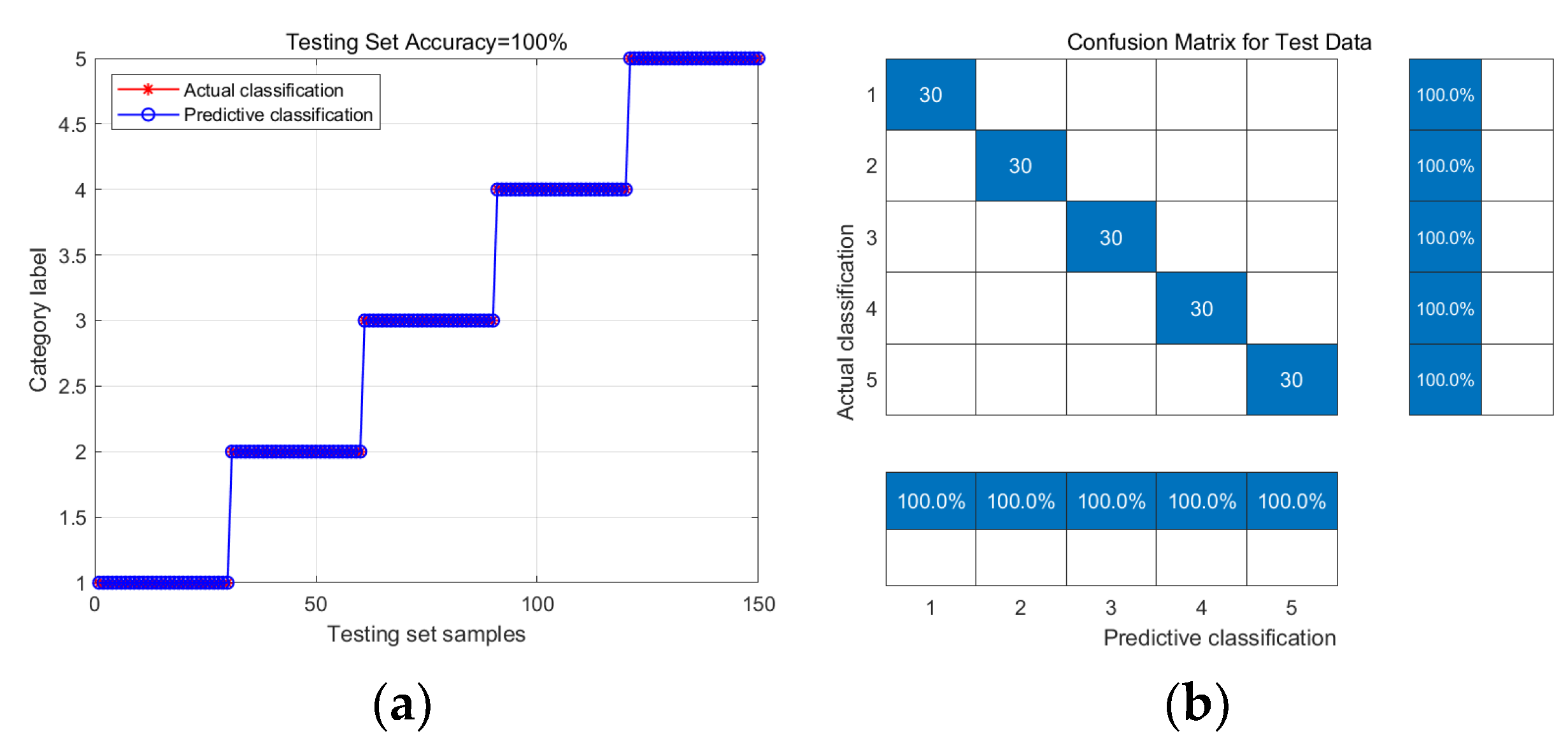 Lubricants 12 00010 g014