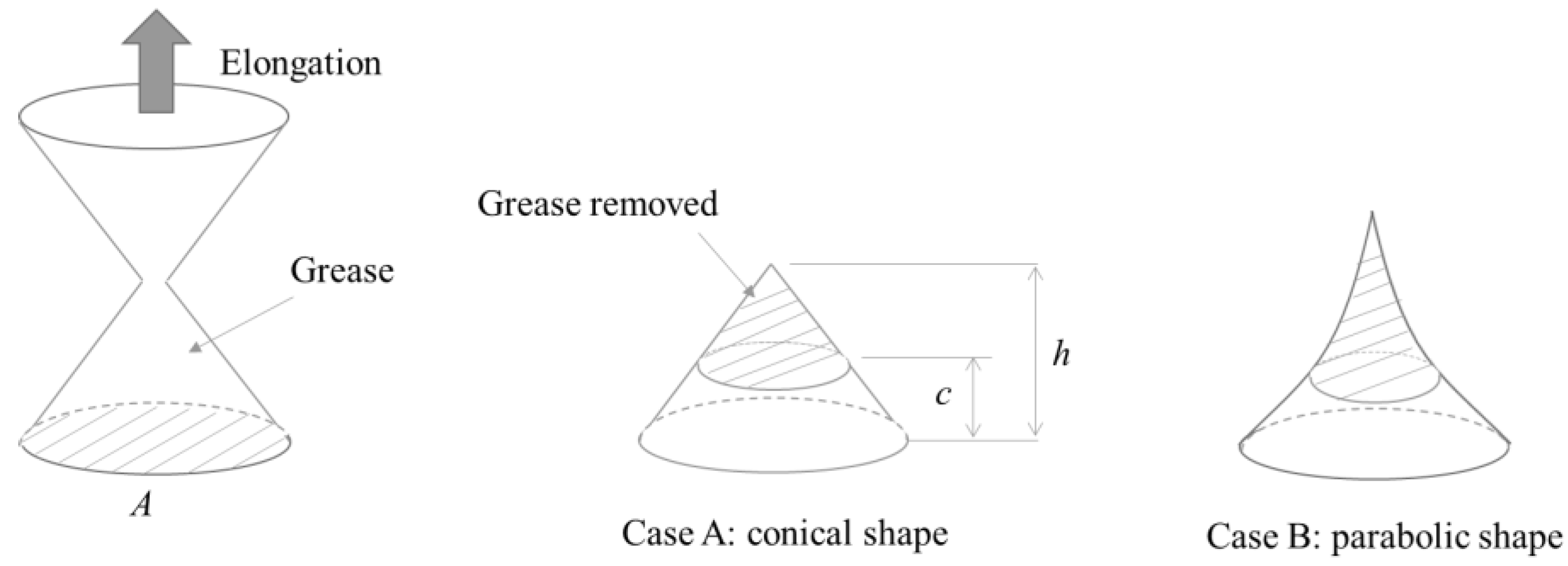 Lubricants 12 00013 g007