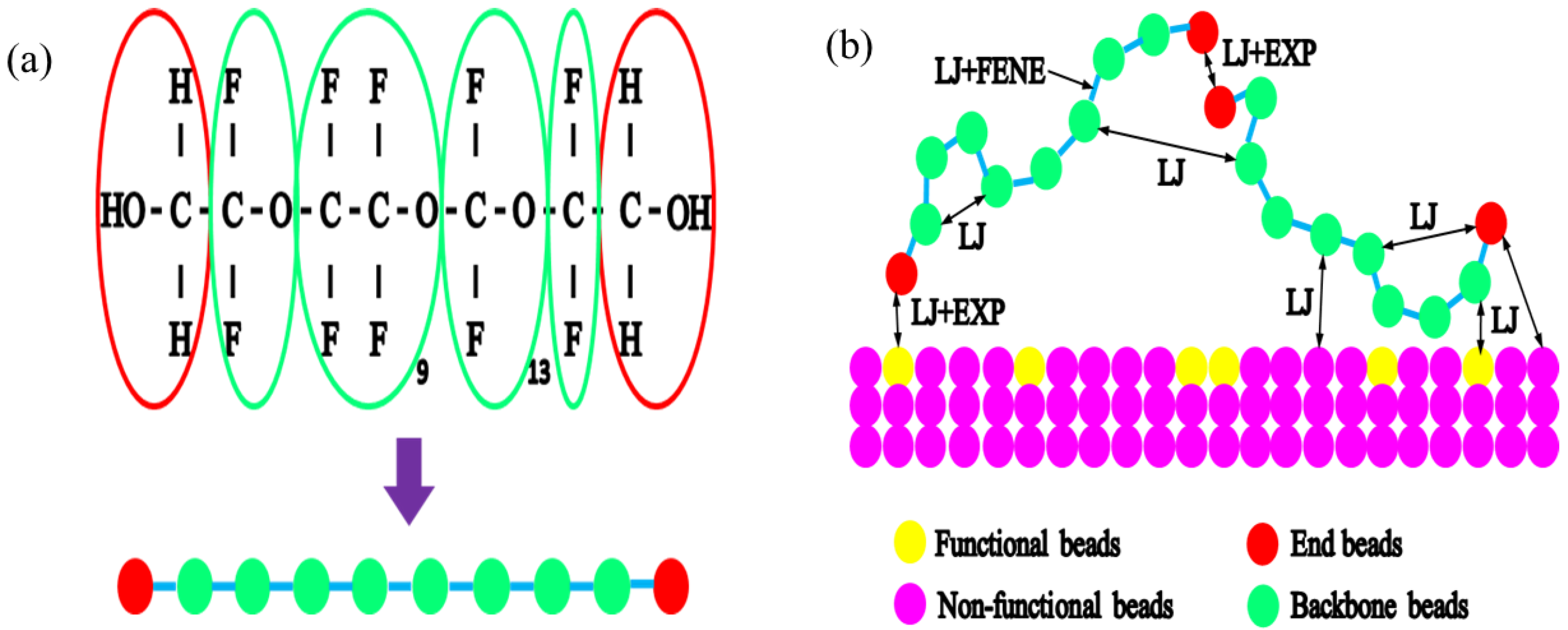 Lubricants 12 00017 g001