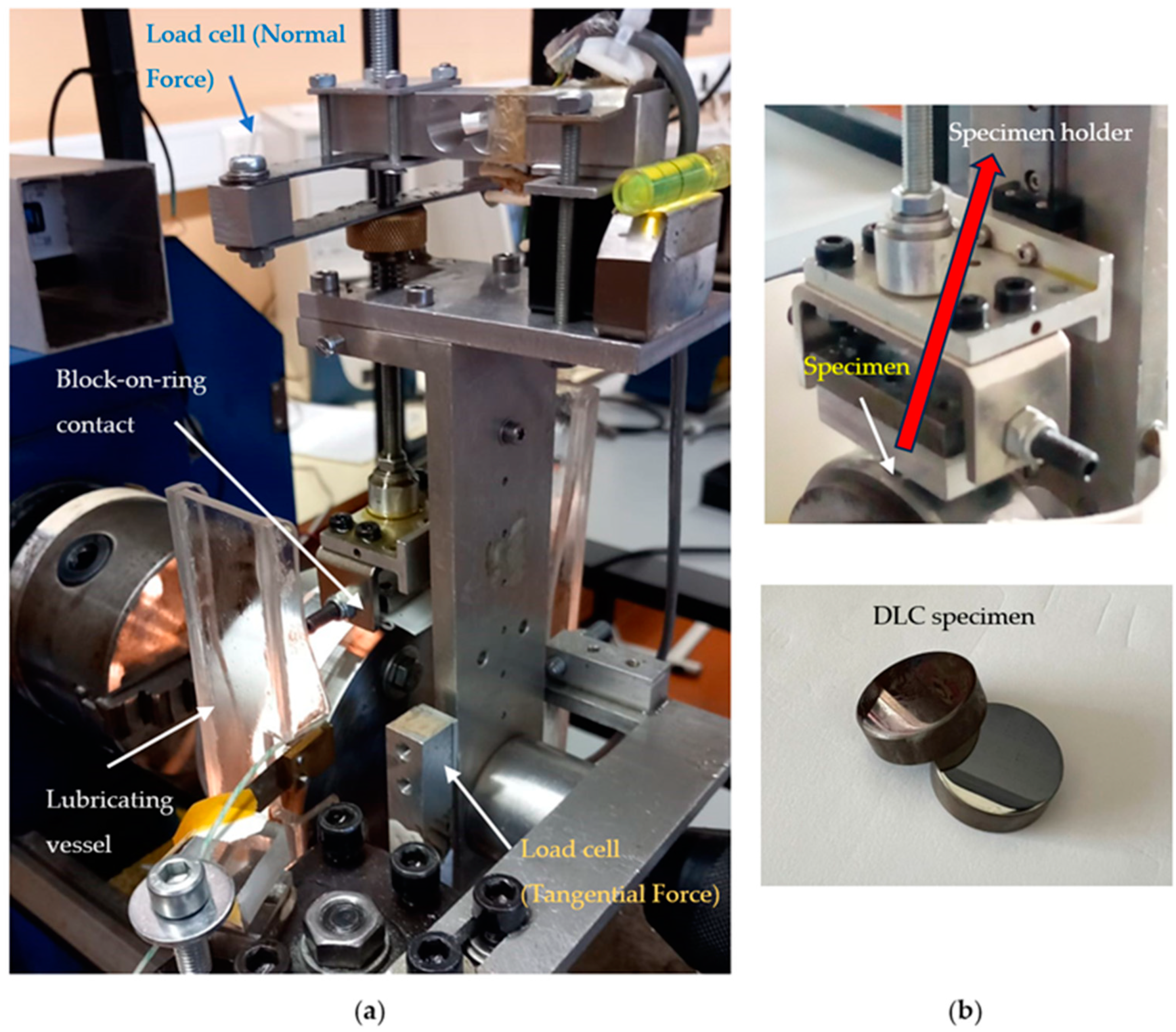 Lubricants 12 00018 g003