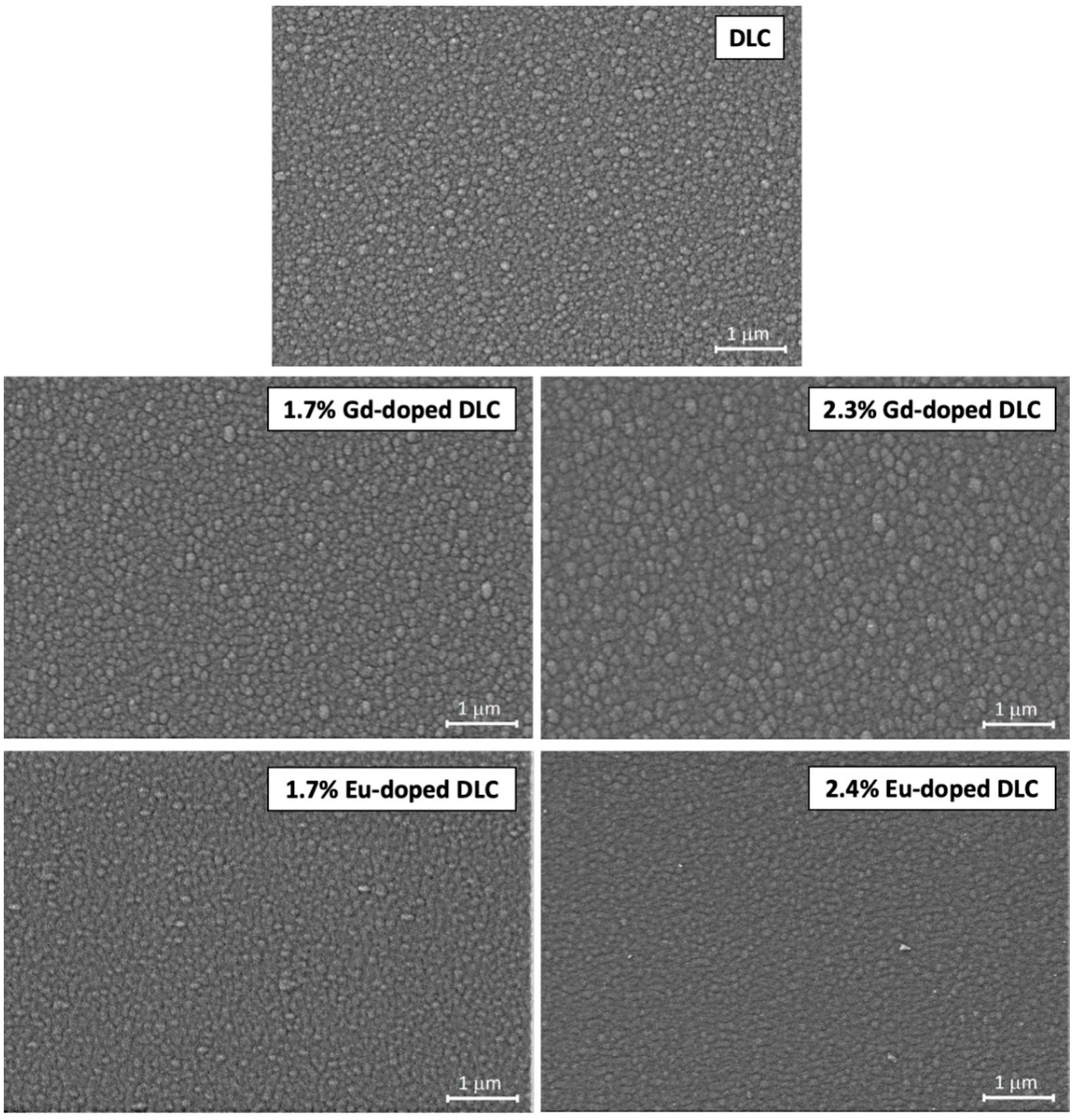 Lubricants 12 00018 g005