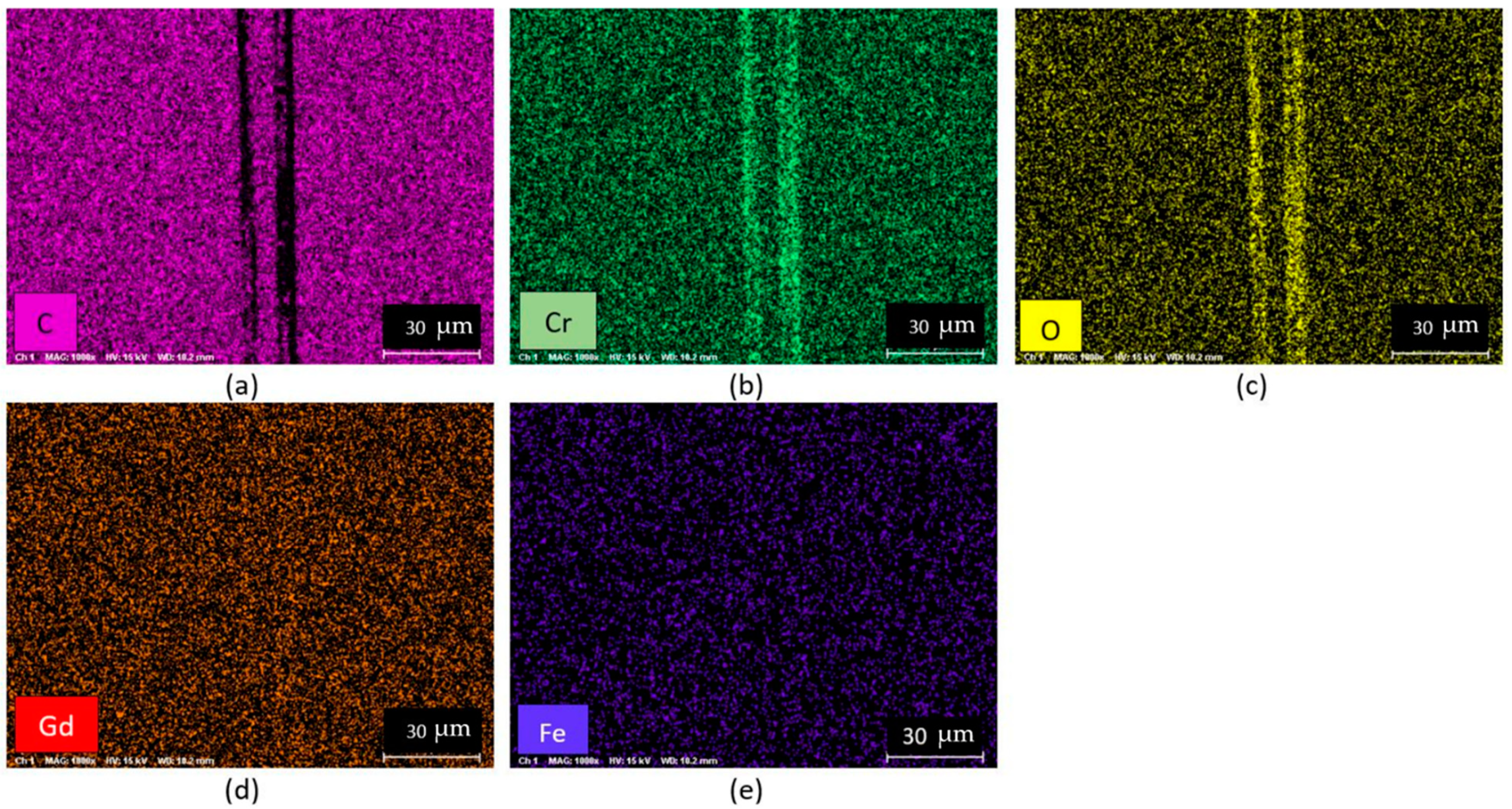 Lubricants 12 00018 g009