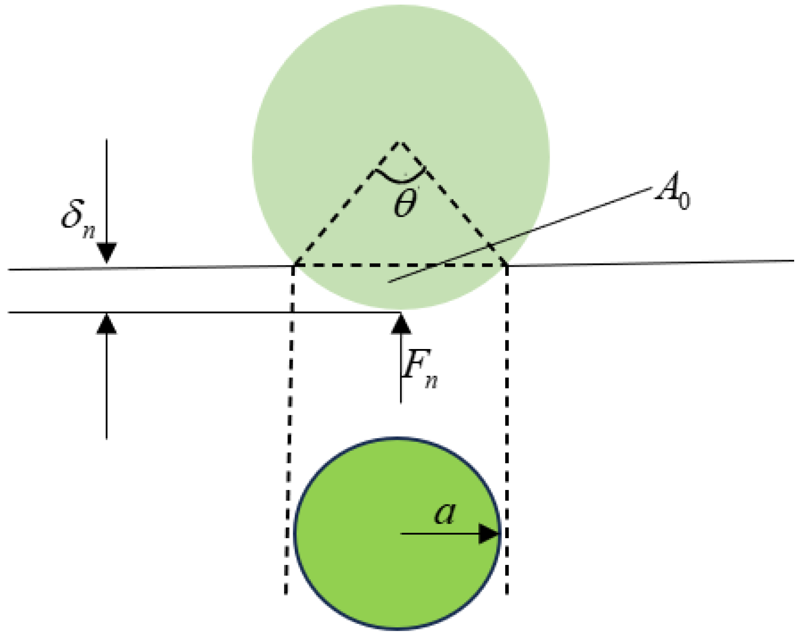 Lubricants 12 00019 g002