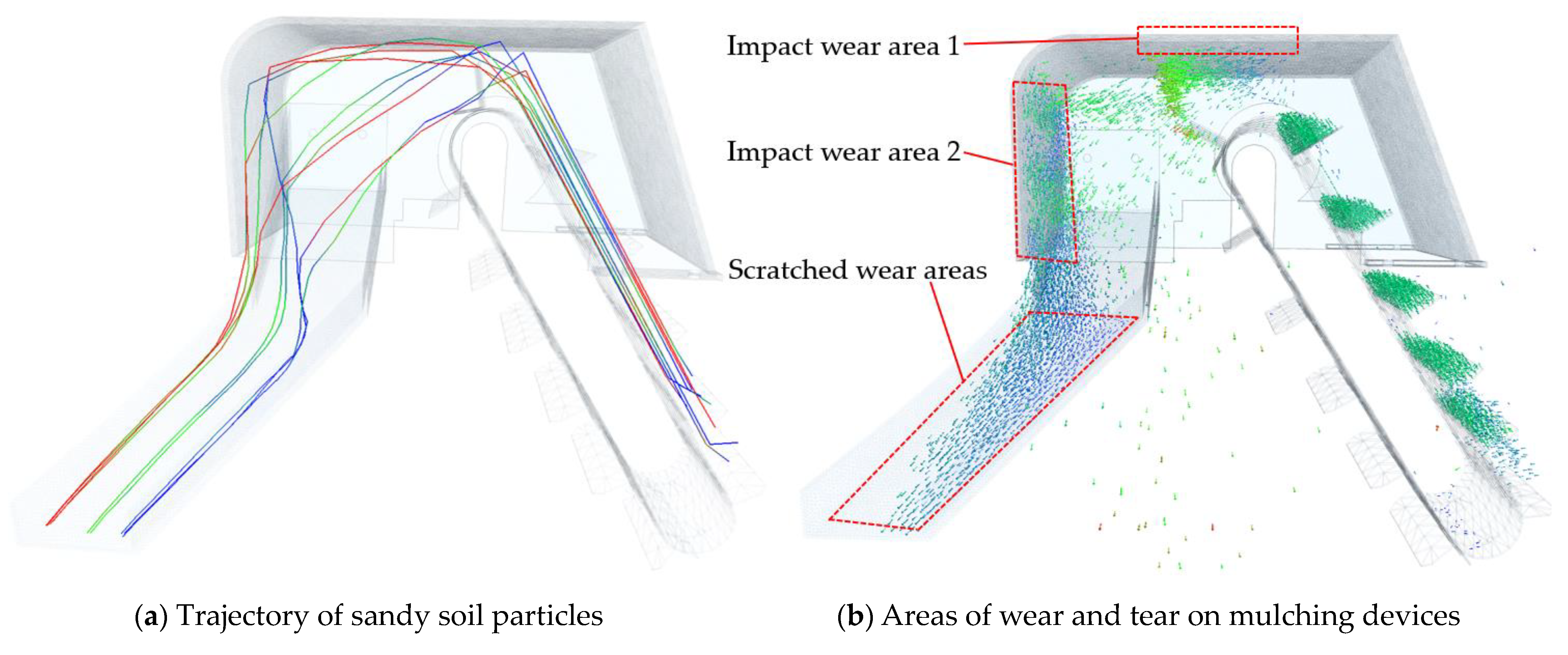Lubricants 12 00019 g006