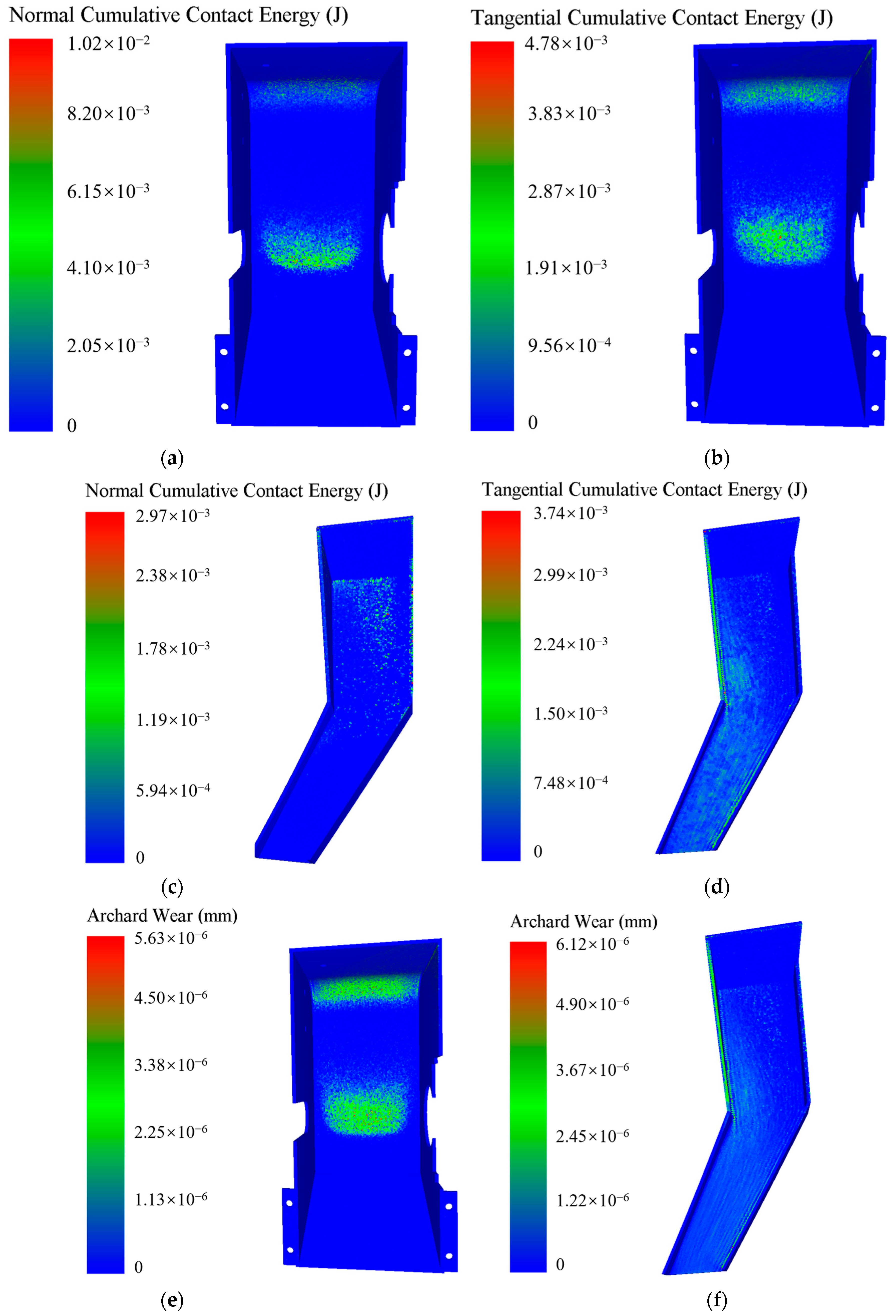 Lubricants 12 00019 g007