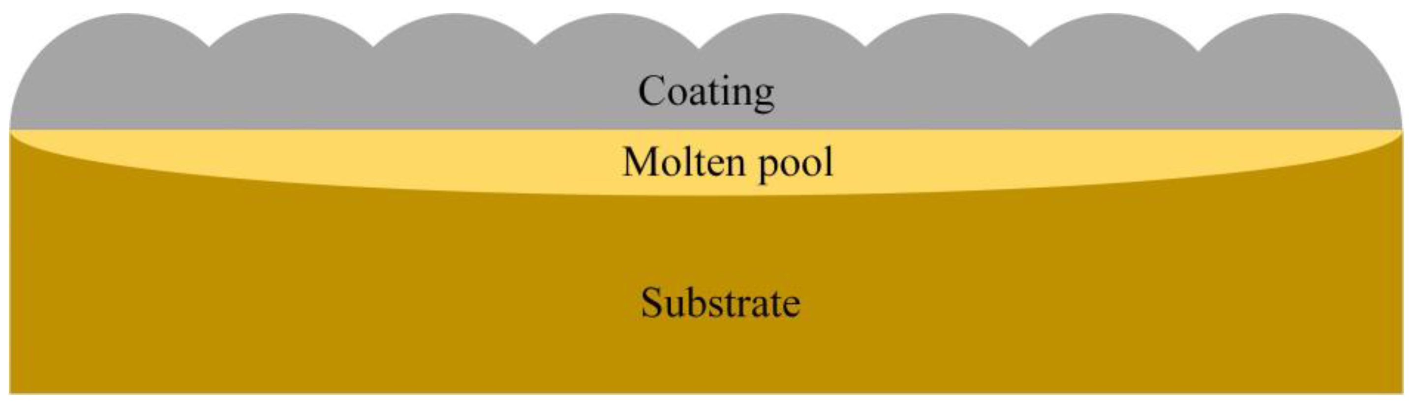 Lubricants 12 00021 g003