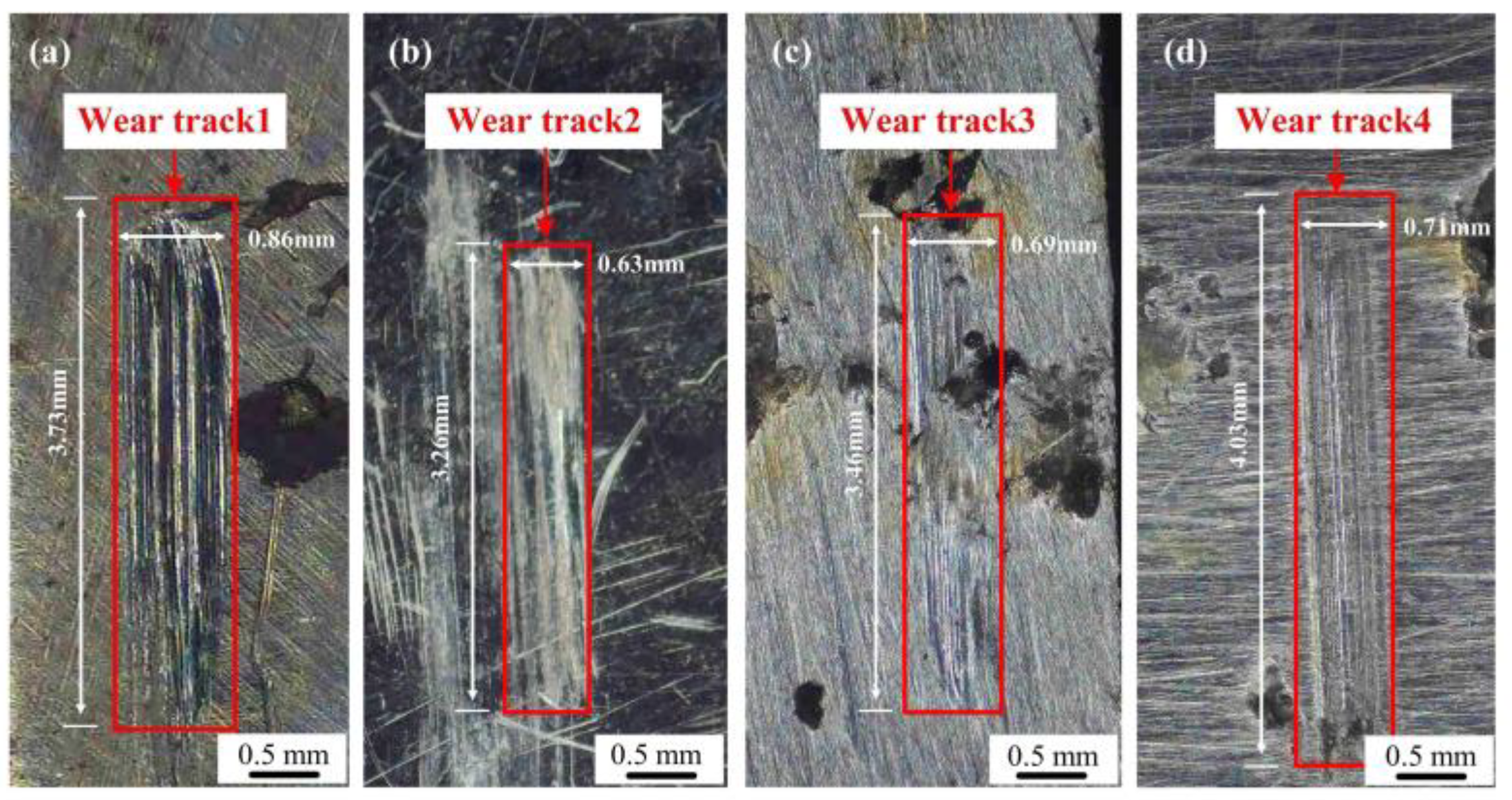 Lubricants 12 00021 g010