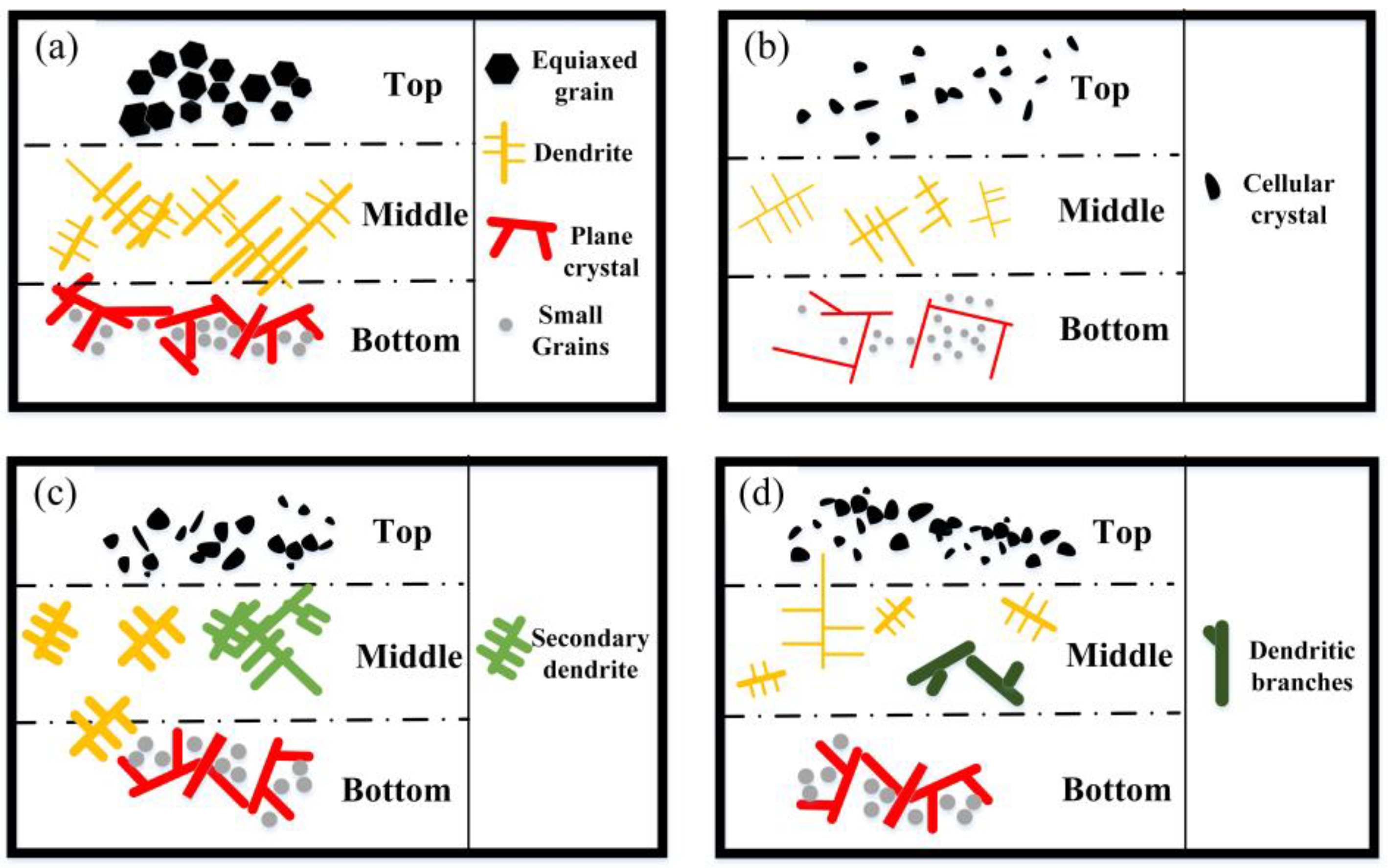 Lubricants 12 00021 g014