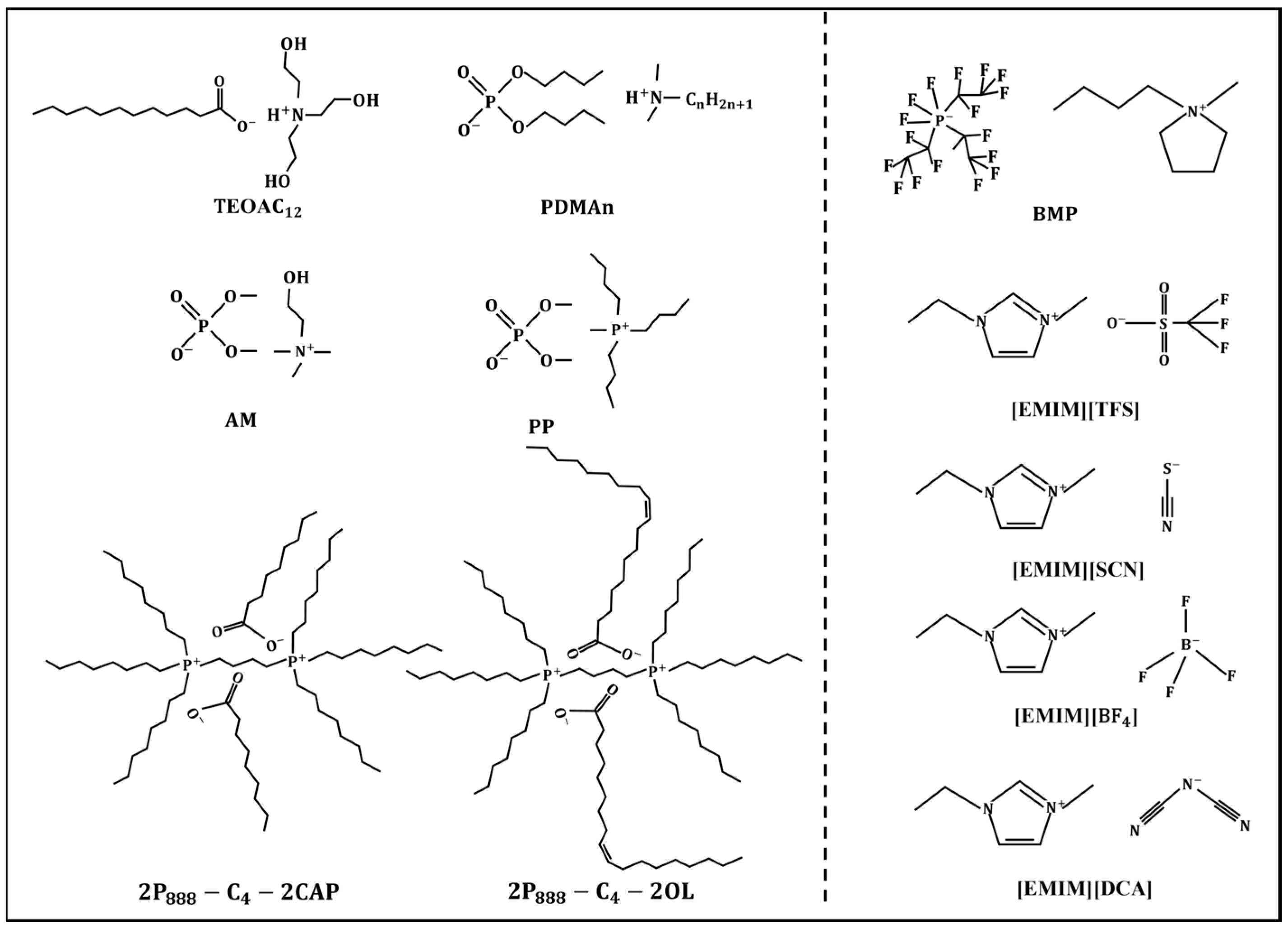 Lubricants 12 00024 g011