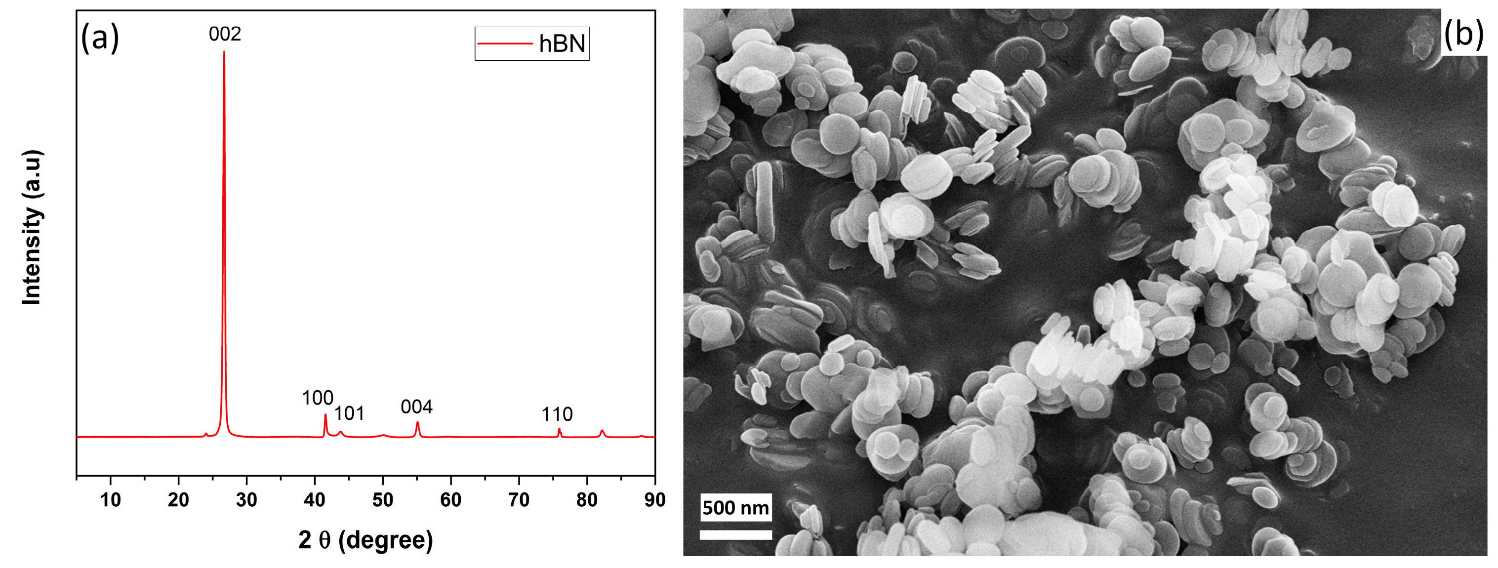 Lubricants 12 00027 g002