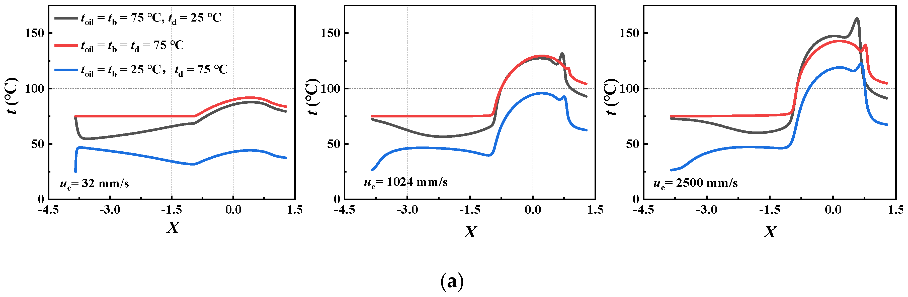 Lubricants 12 00028 g010a