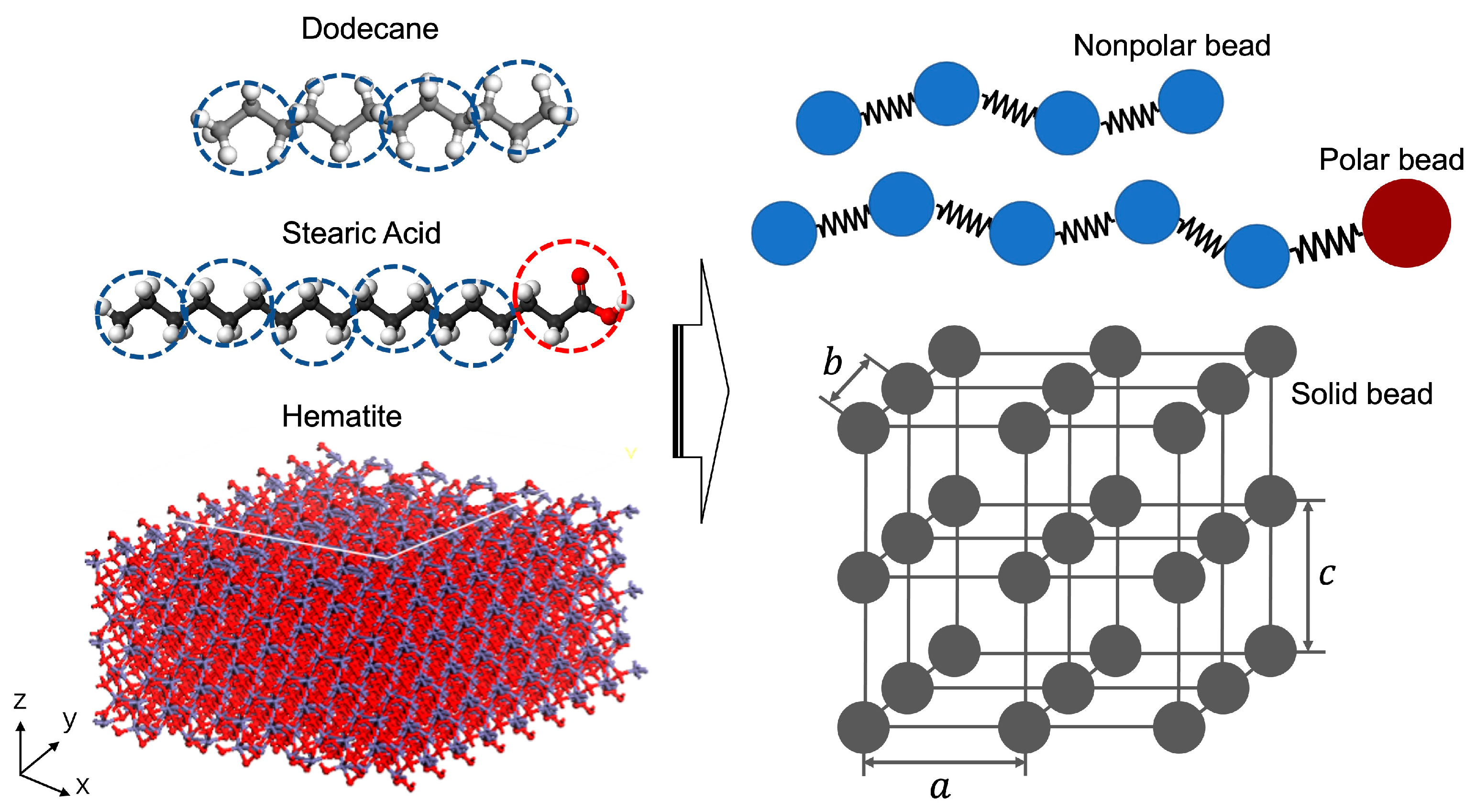 Lubricants 12 00030 g001