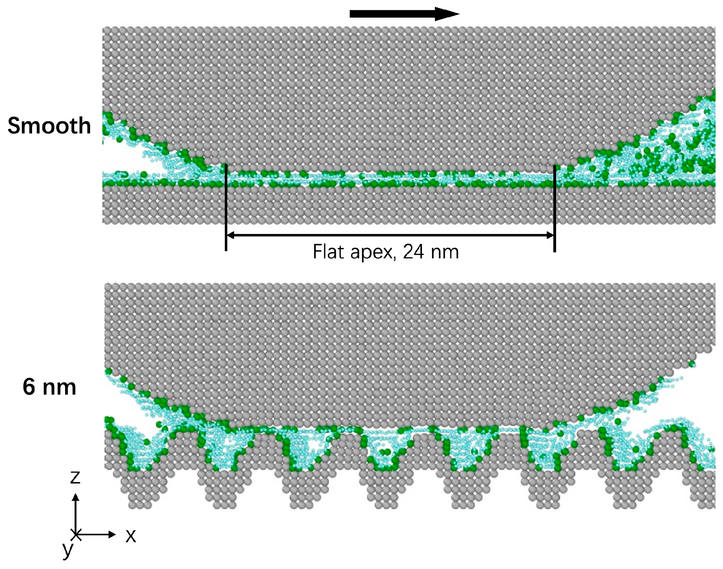 Lubricants 12 00030 g006