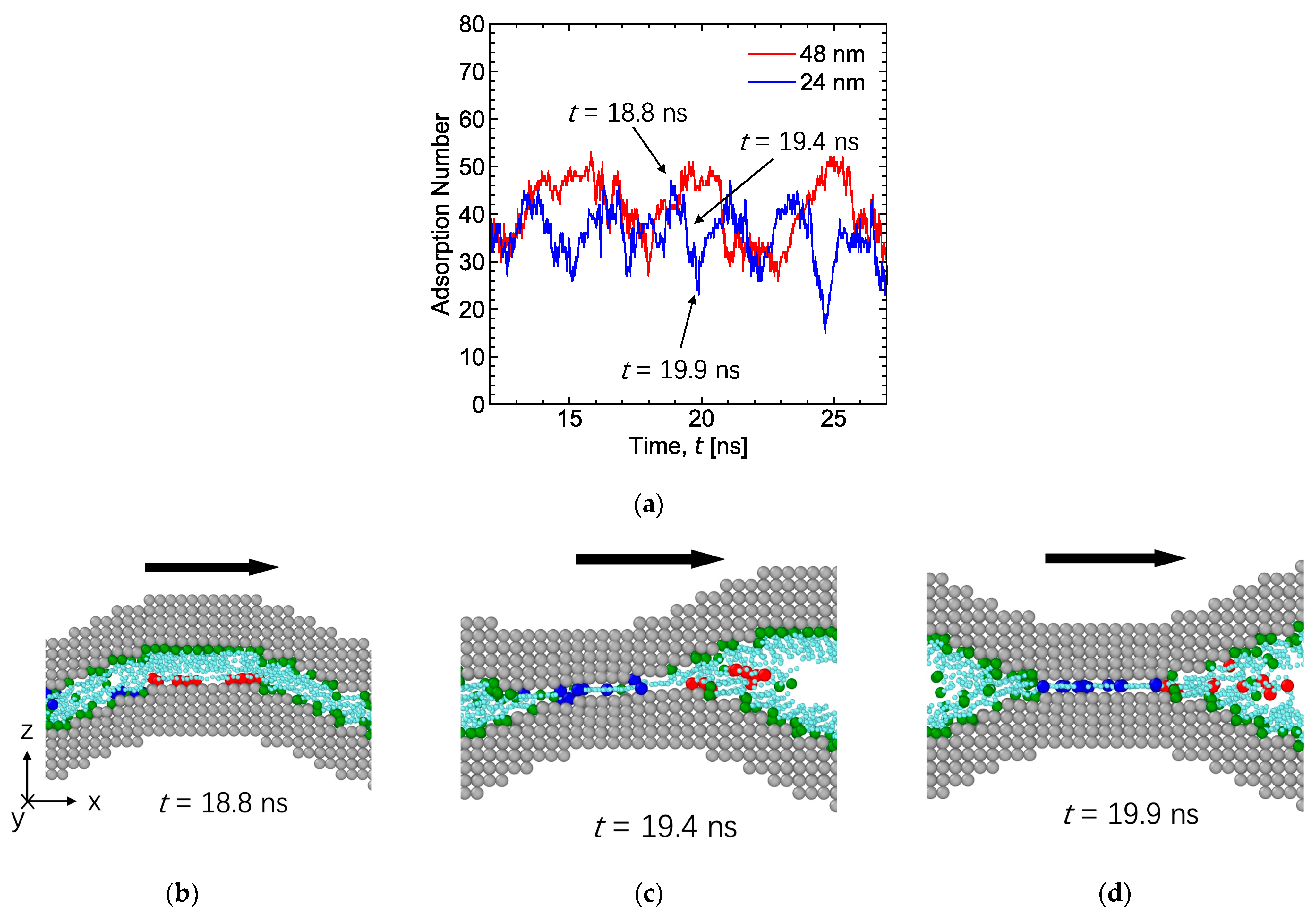Lubricants 12 00030 g008