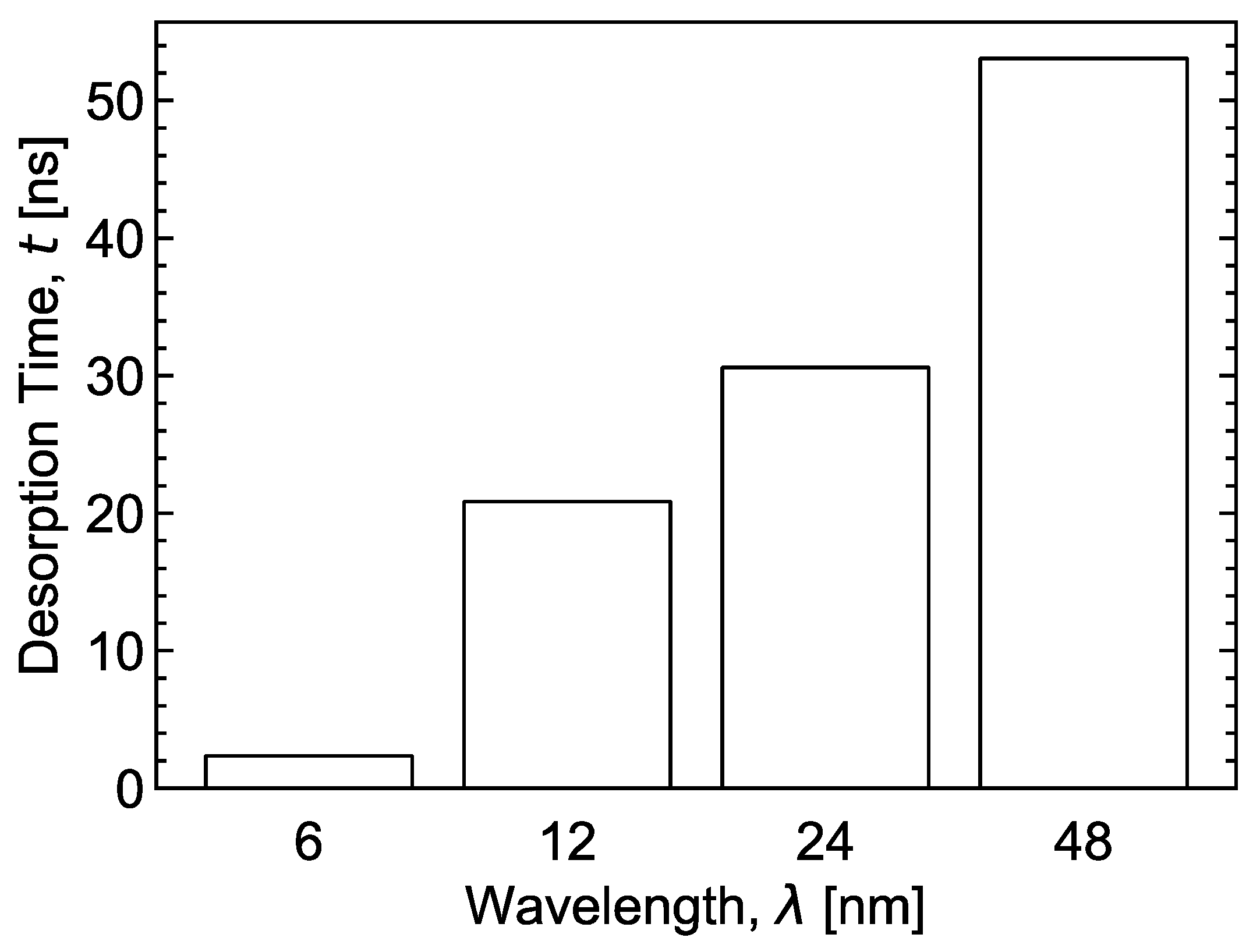 Lubricants 12 00030 g011
