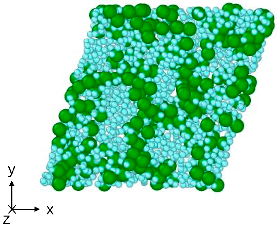 Lubricants 12 00030 g0a6